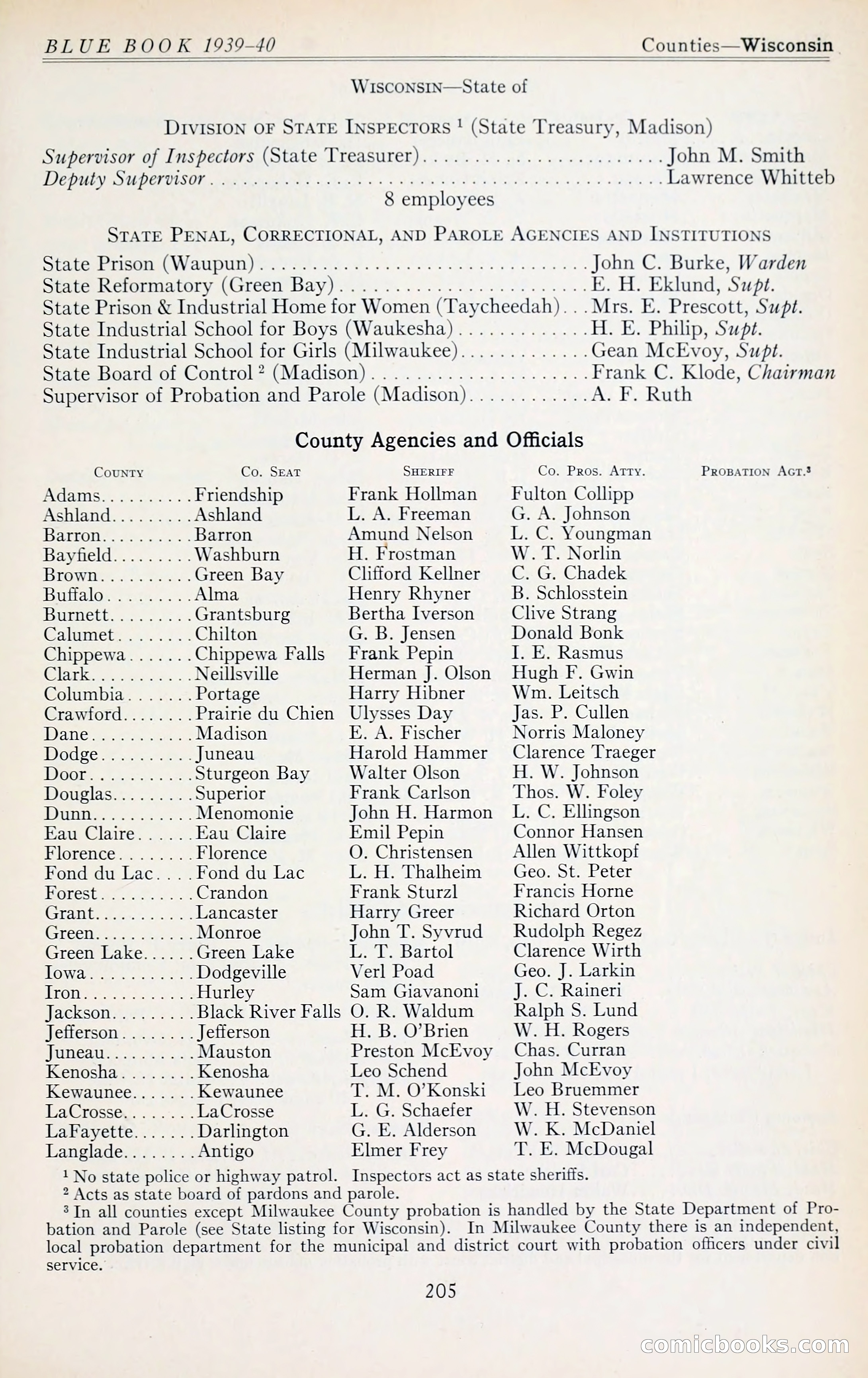 The Police Blue Book — page 234 of 281