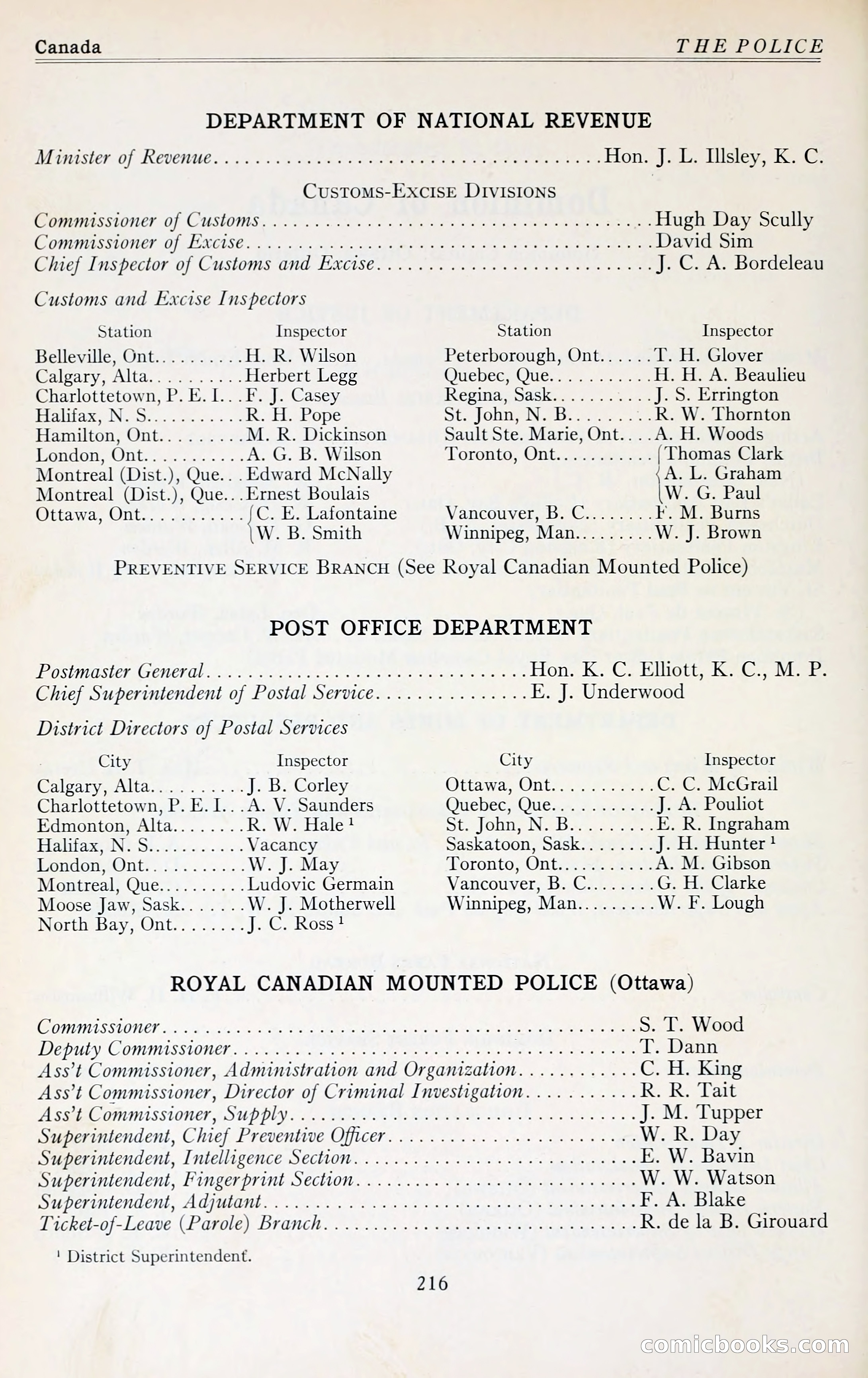 The Police Blue Book — page 245 of 281