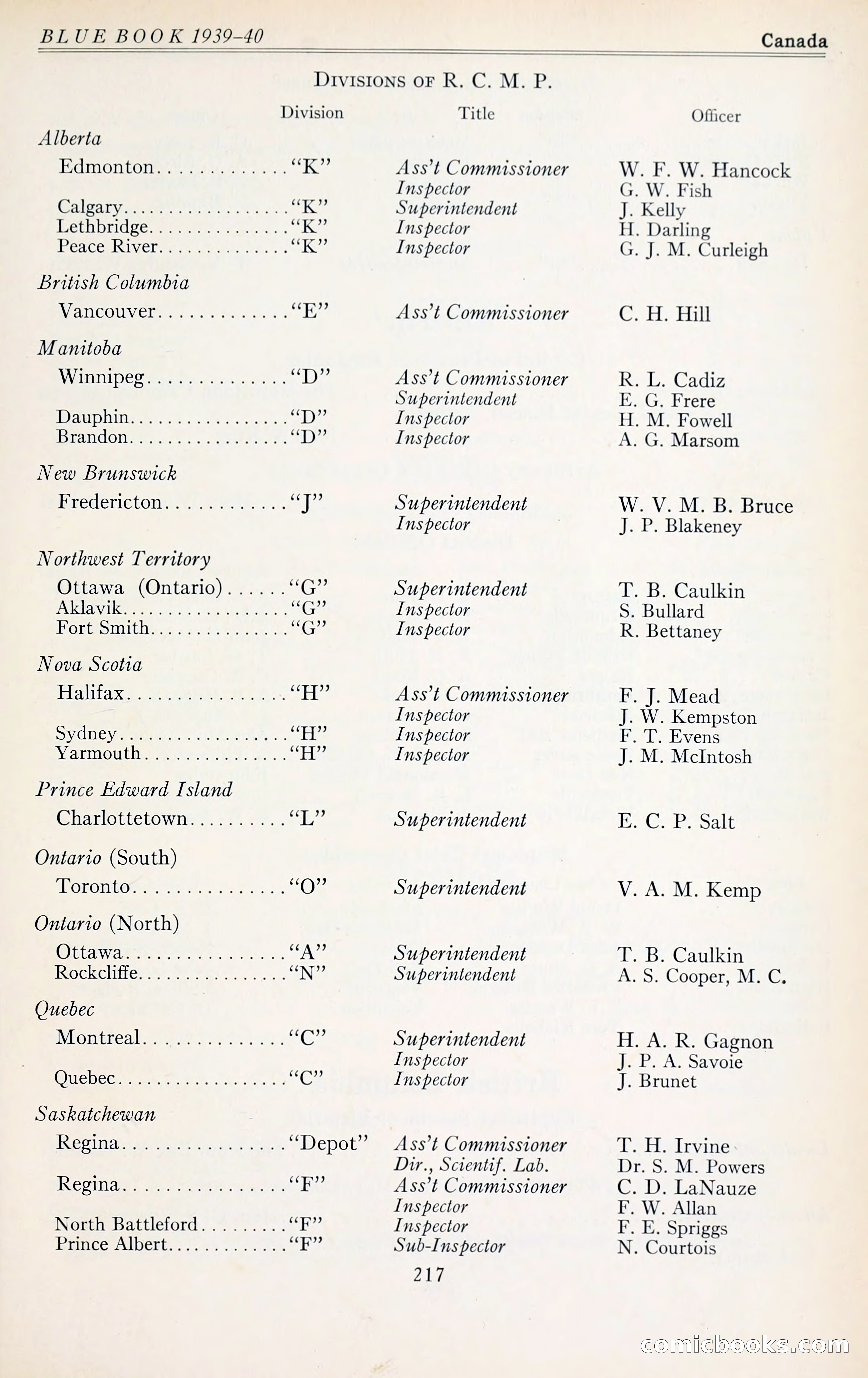 The Police Blue Book — page 246 of 281