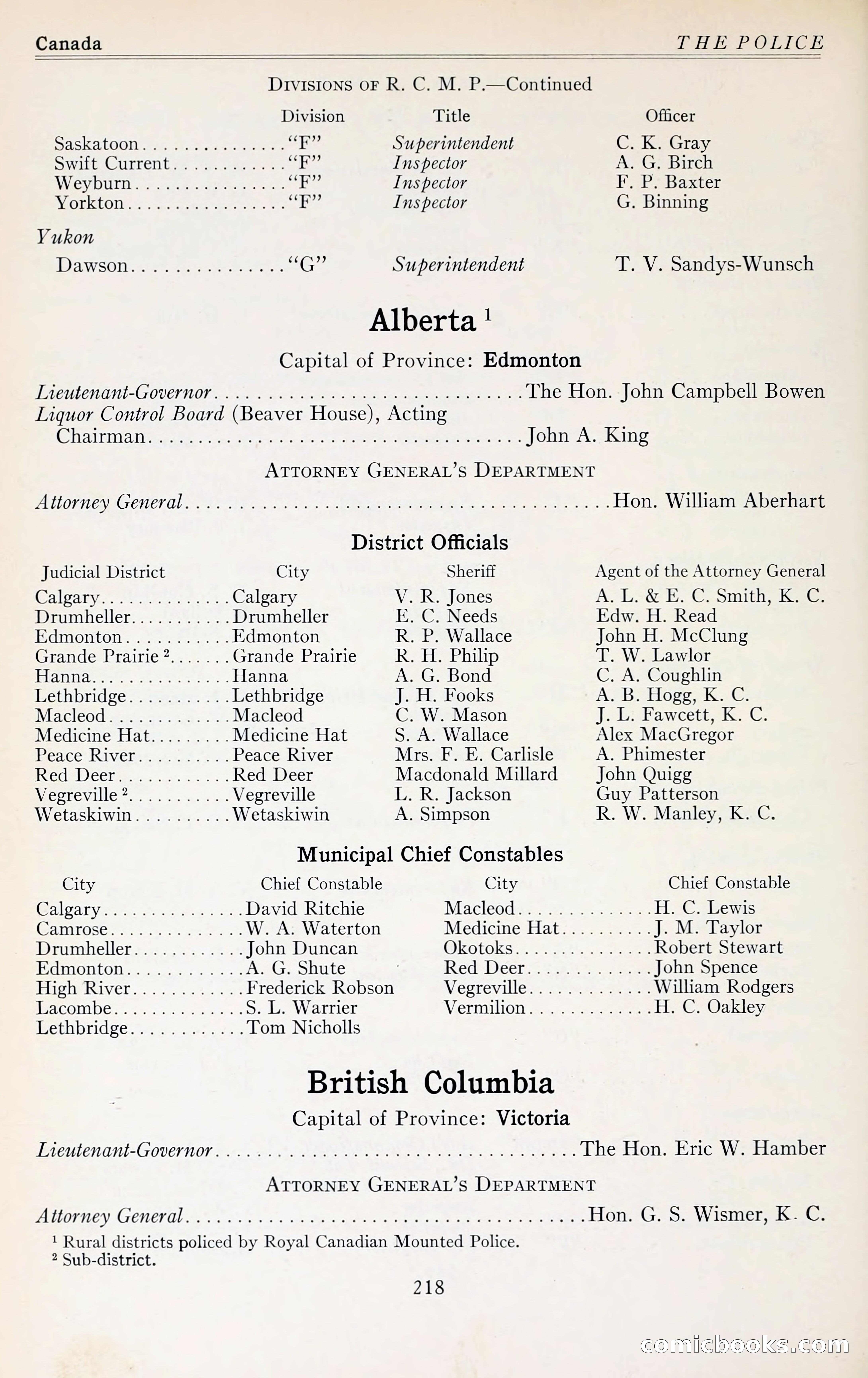 The Police Blue Book — page 247 of 281