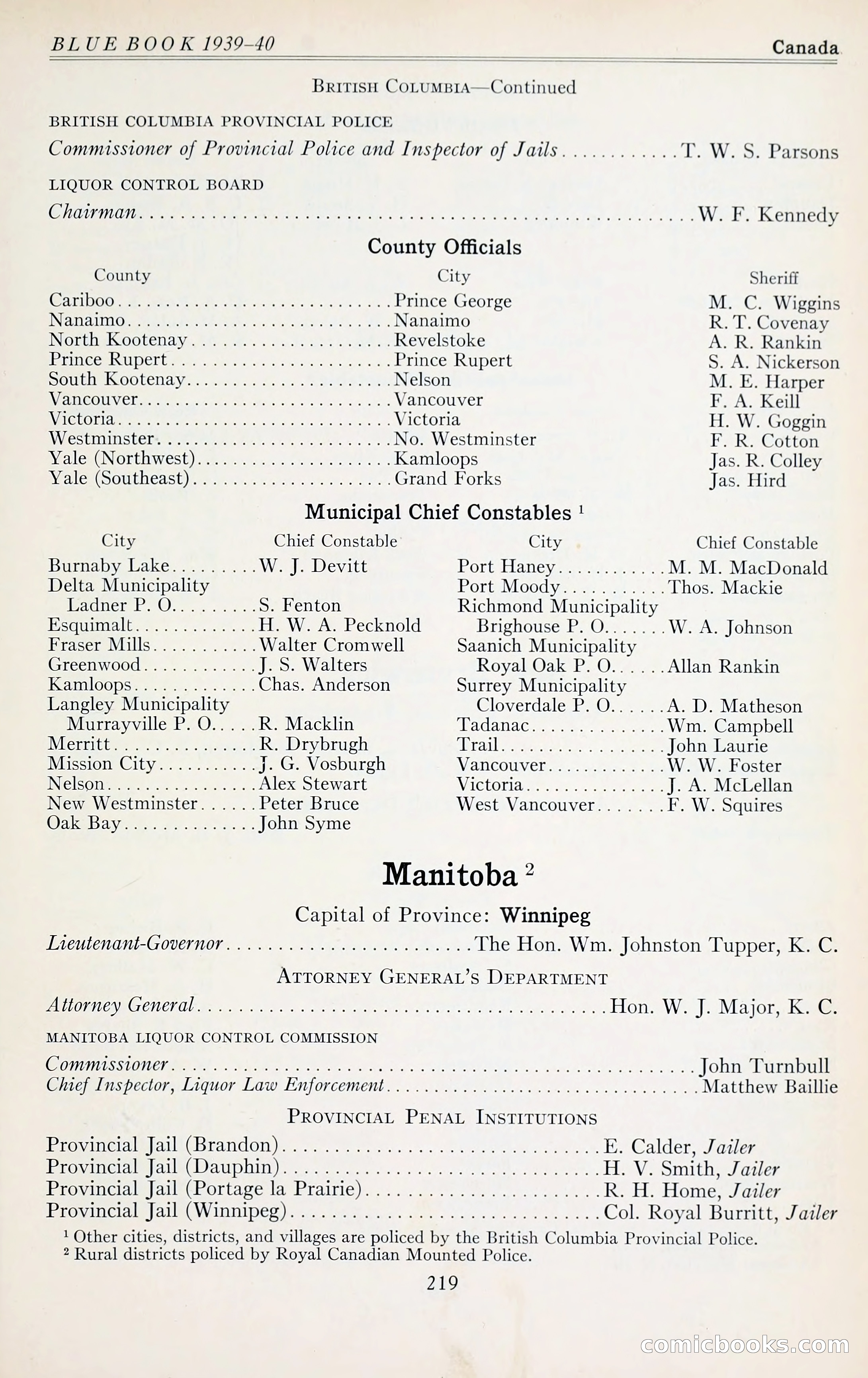 The Police Blue Book — page 248 of 281