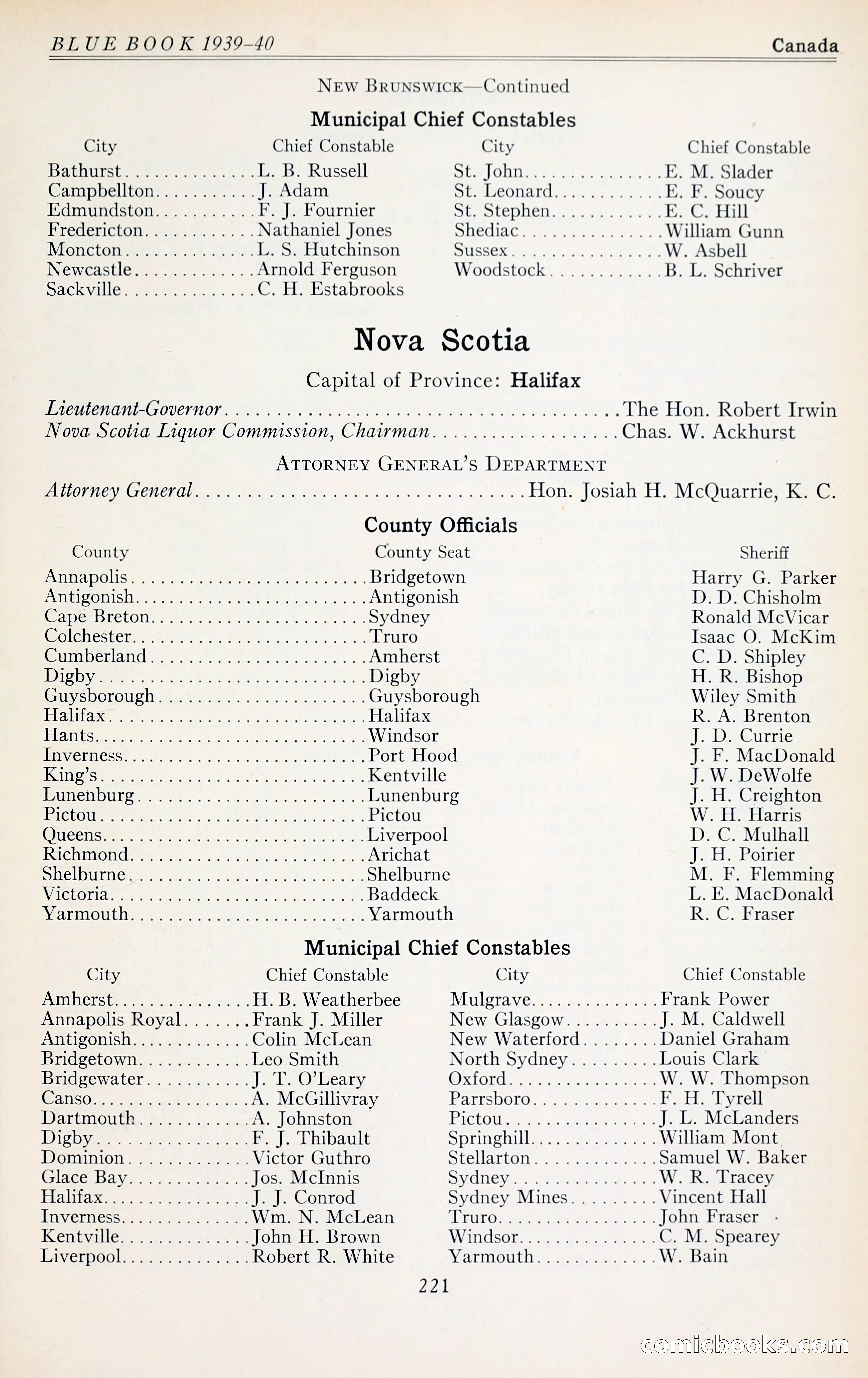 The Police Blue Book — page 250 of 281