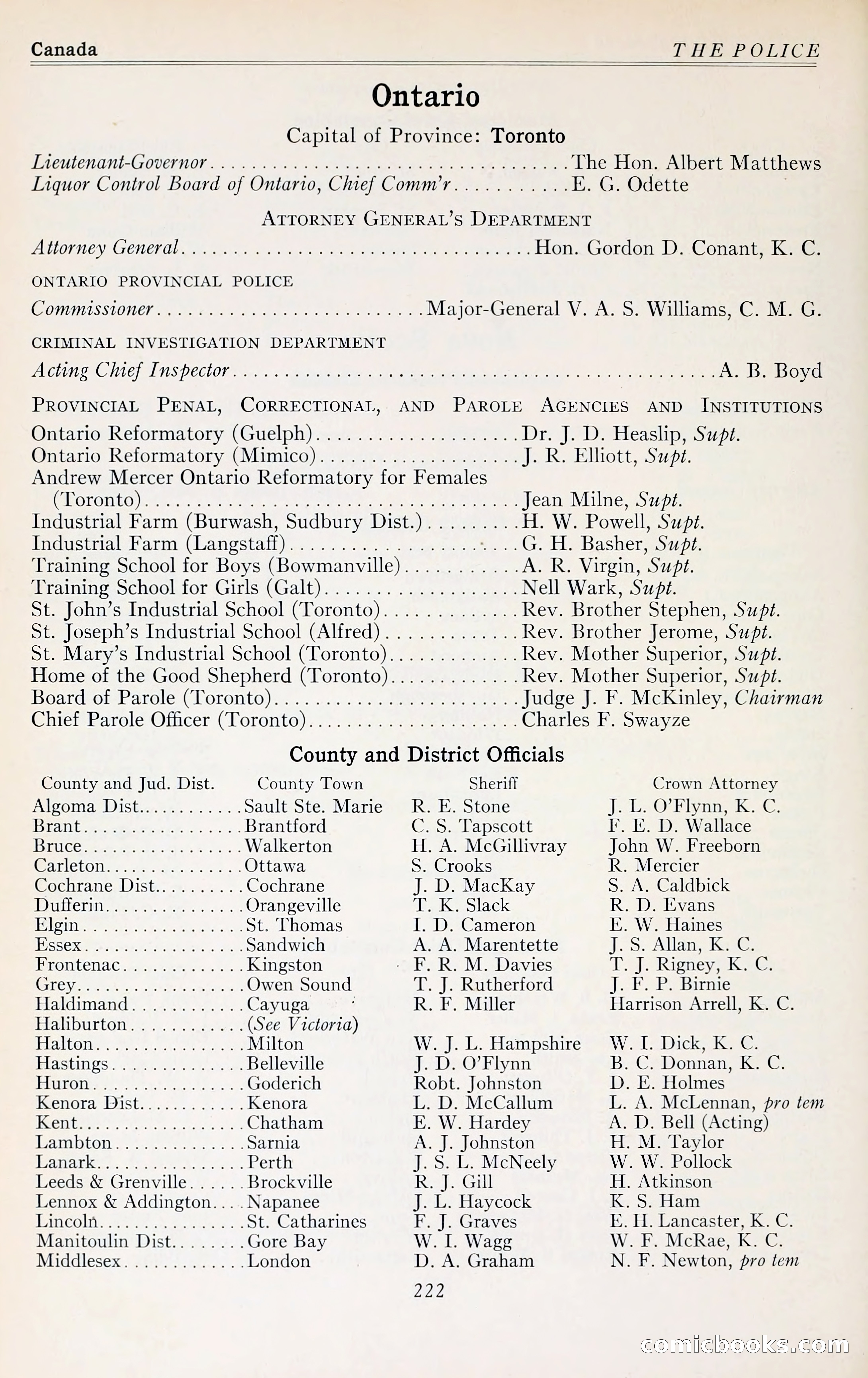The Police Blue Book — page 251 of 281