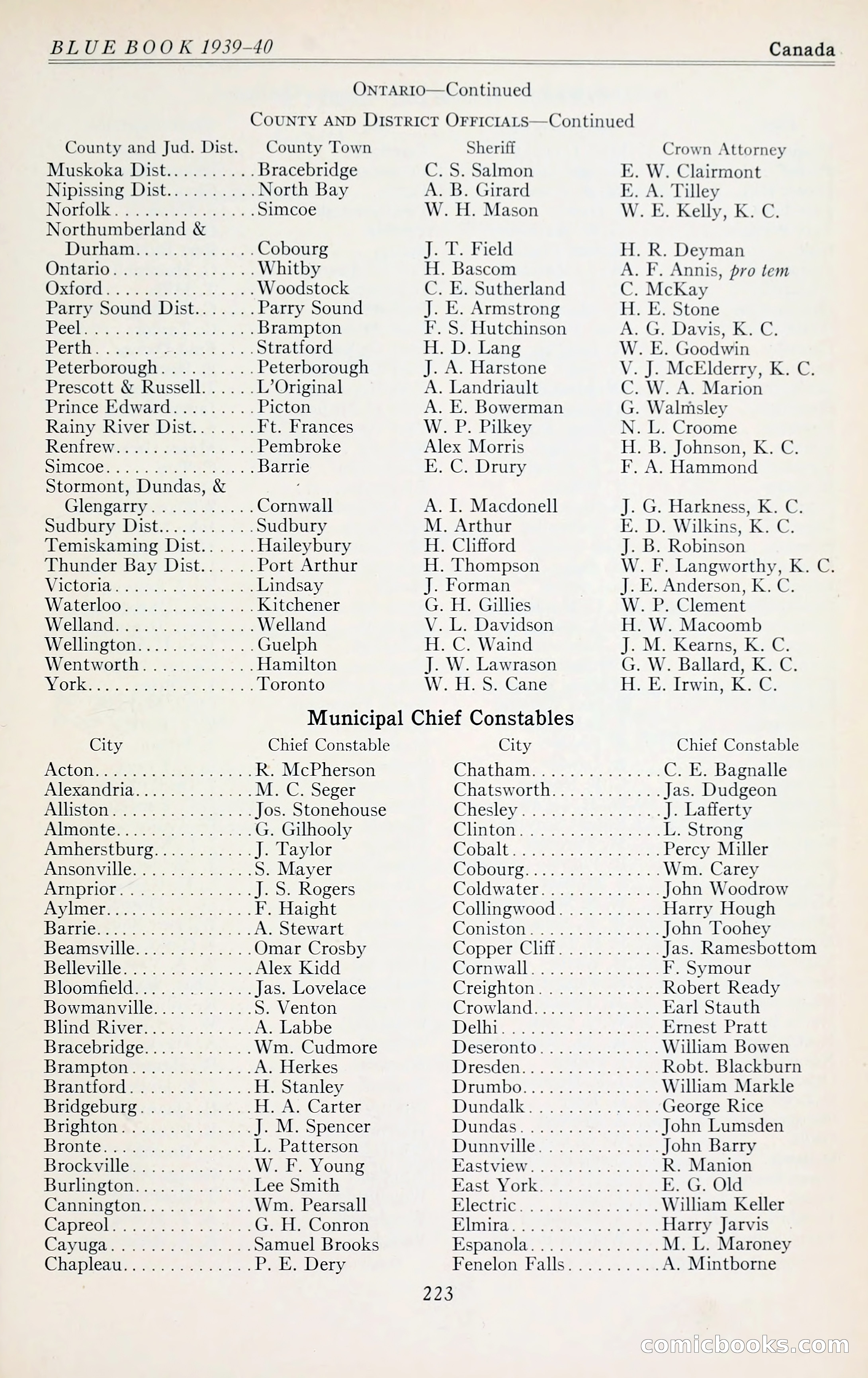 The Police Blue Book — page 252 of 281