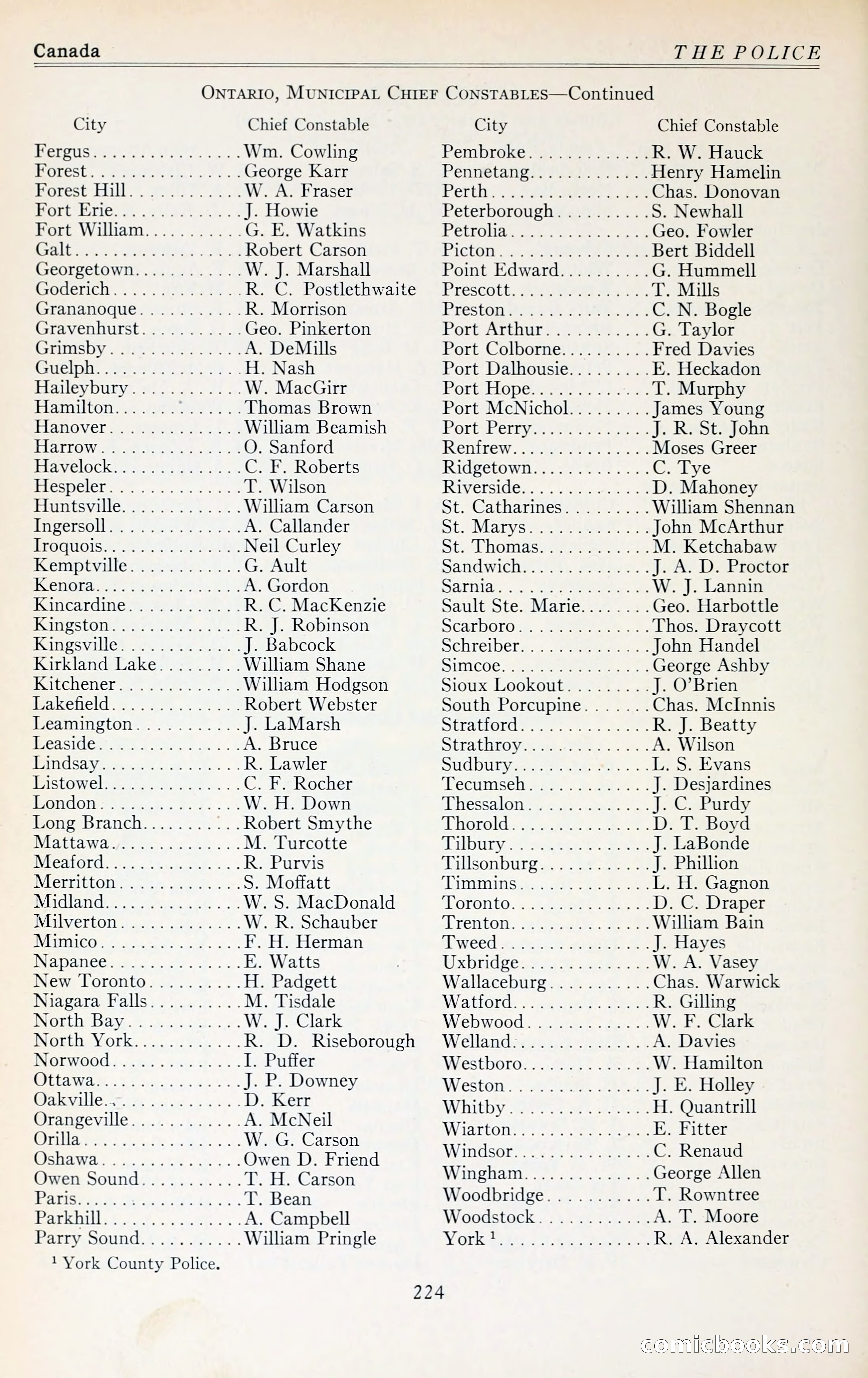 The Police Blue Book — page 253 of 281