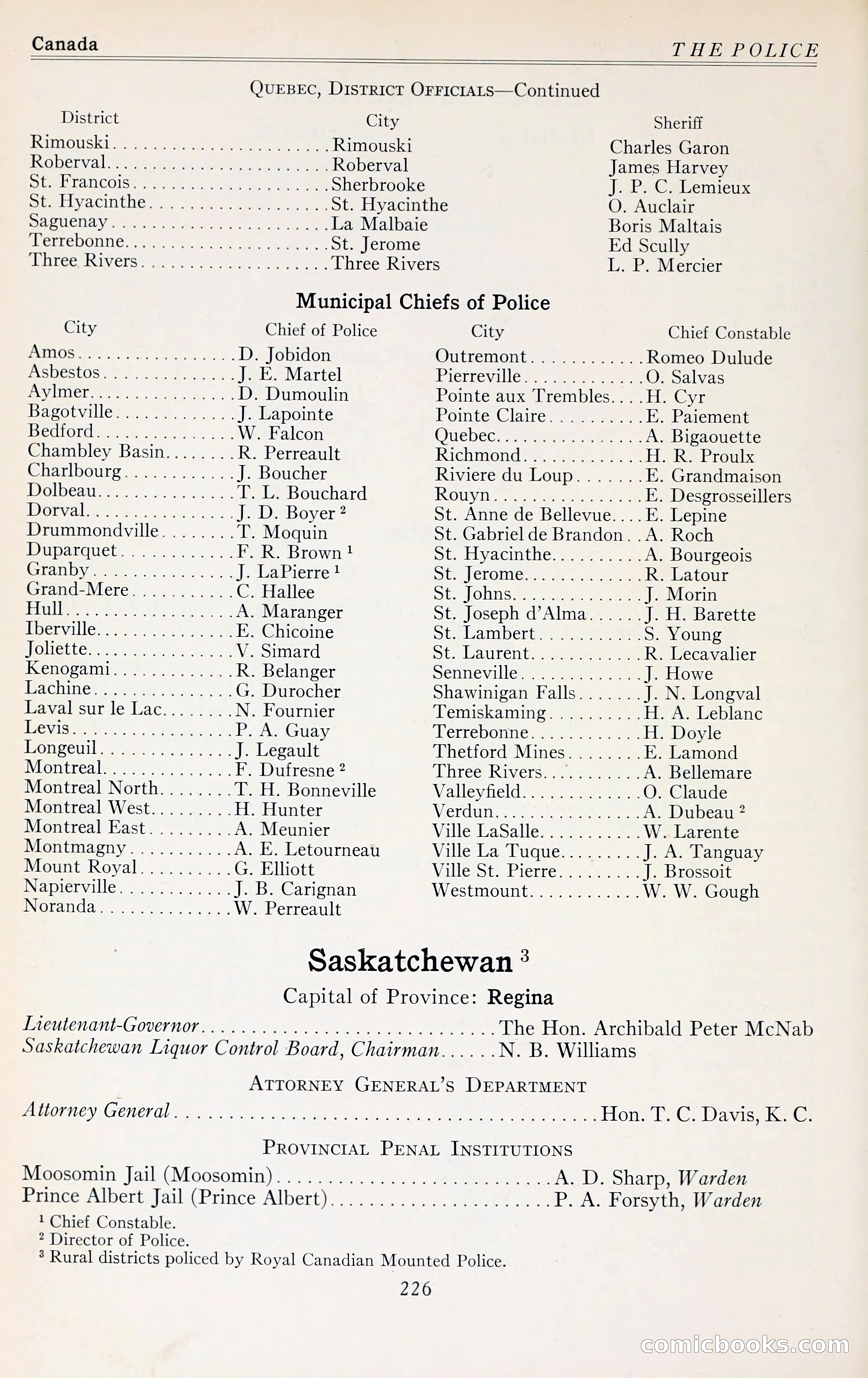 The Police Blue Book — page 255 of 281