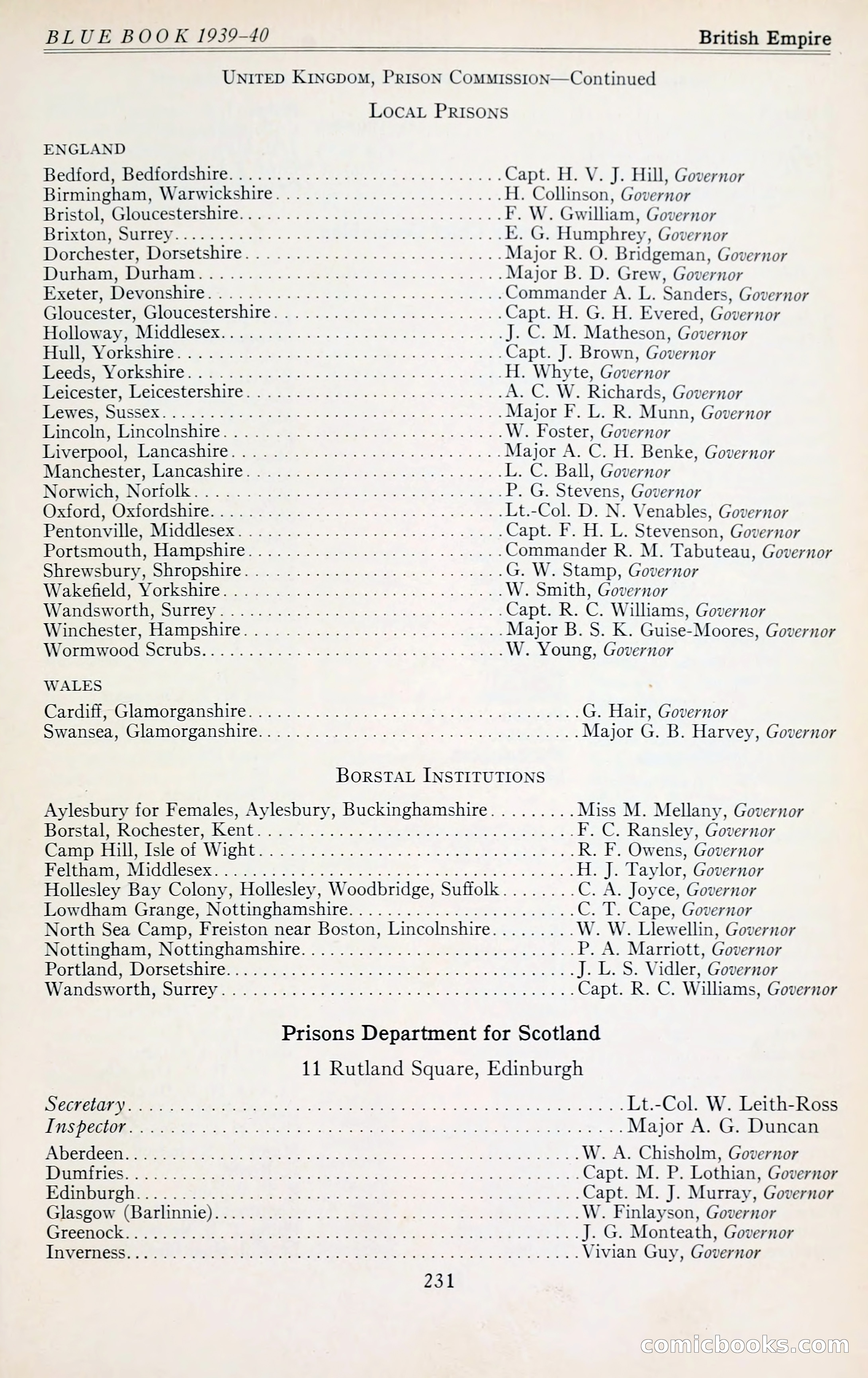 The Police Blue Book — page 260 of 281