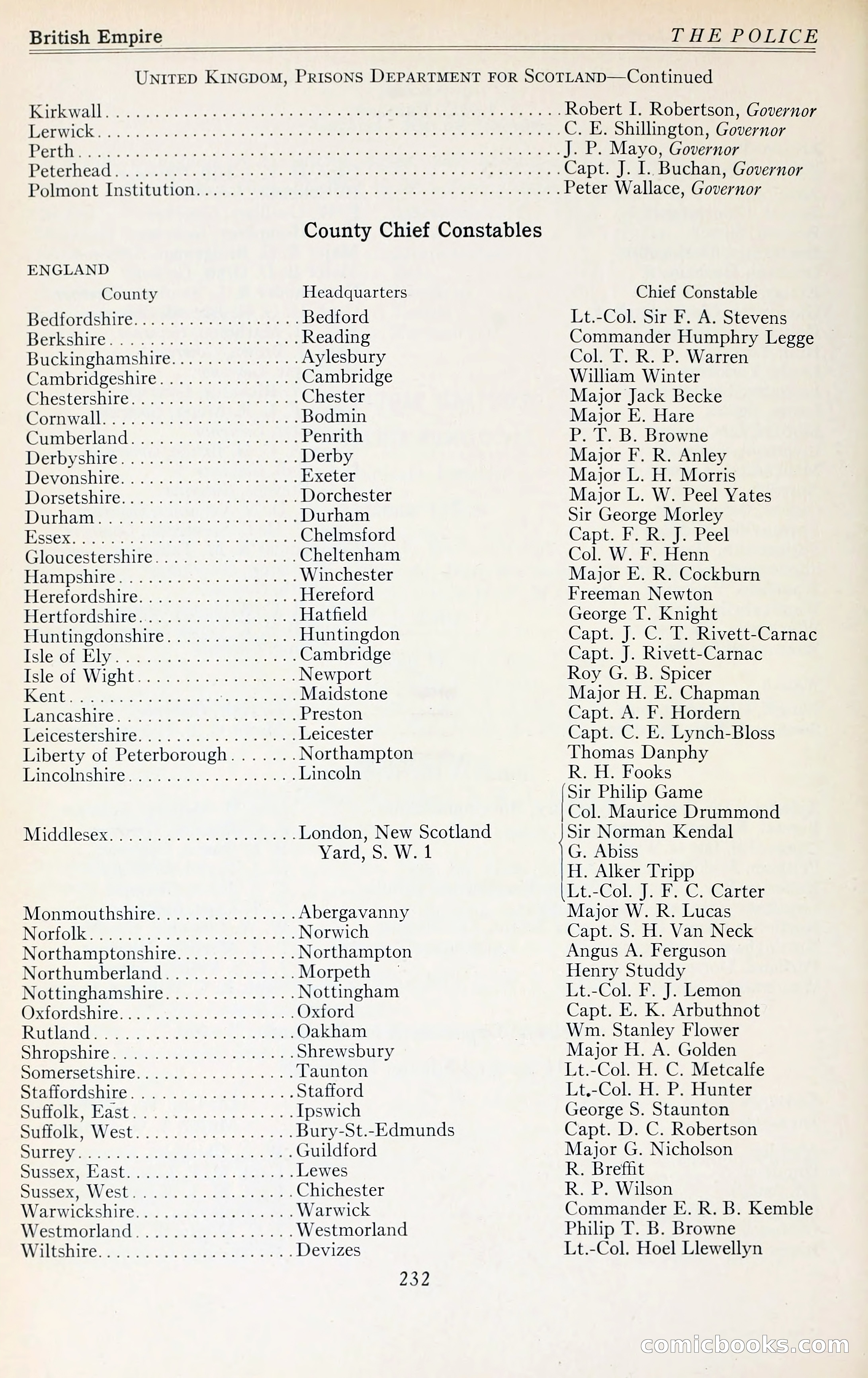 The Police Blue Book — page 261 of 281