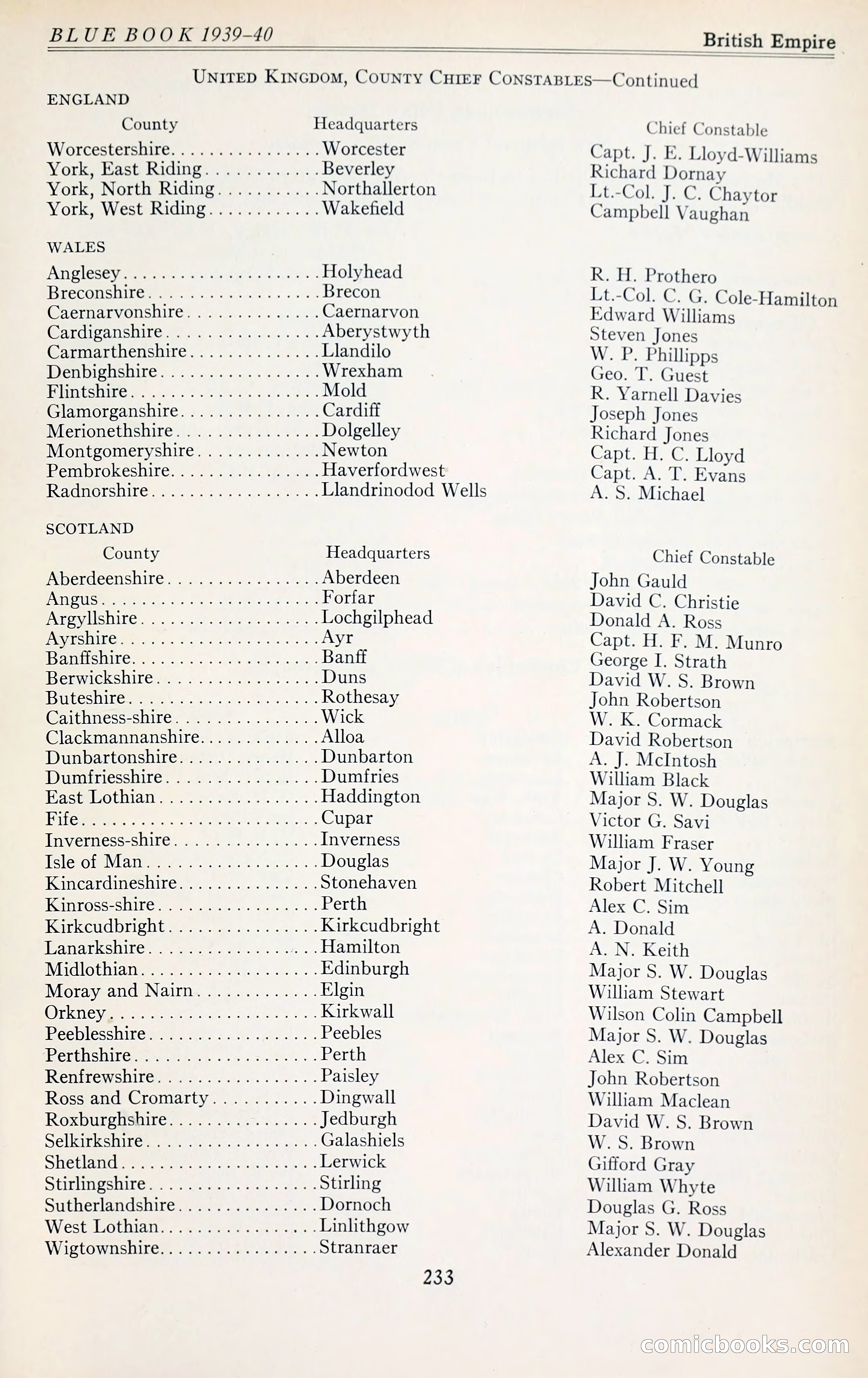 The Police Blue Book — page 262 of 281