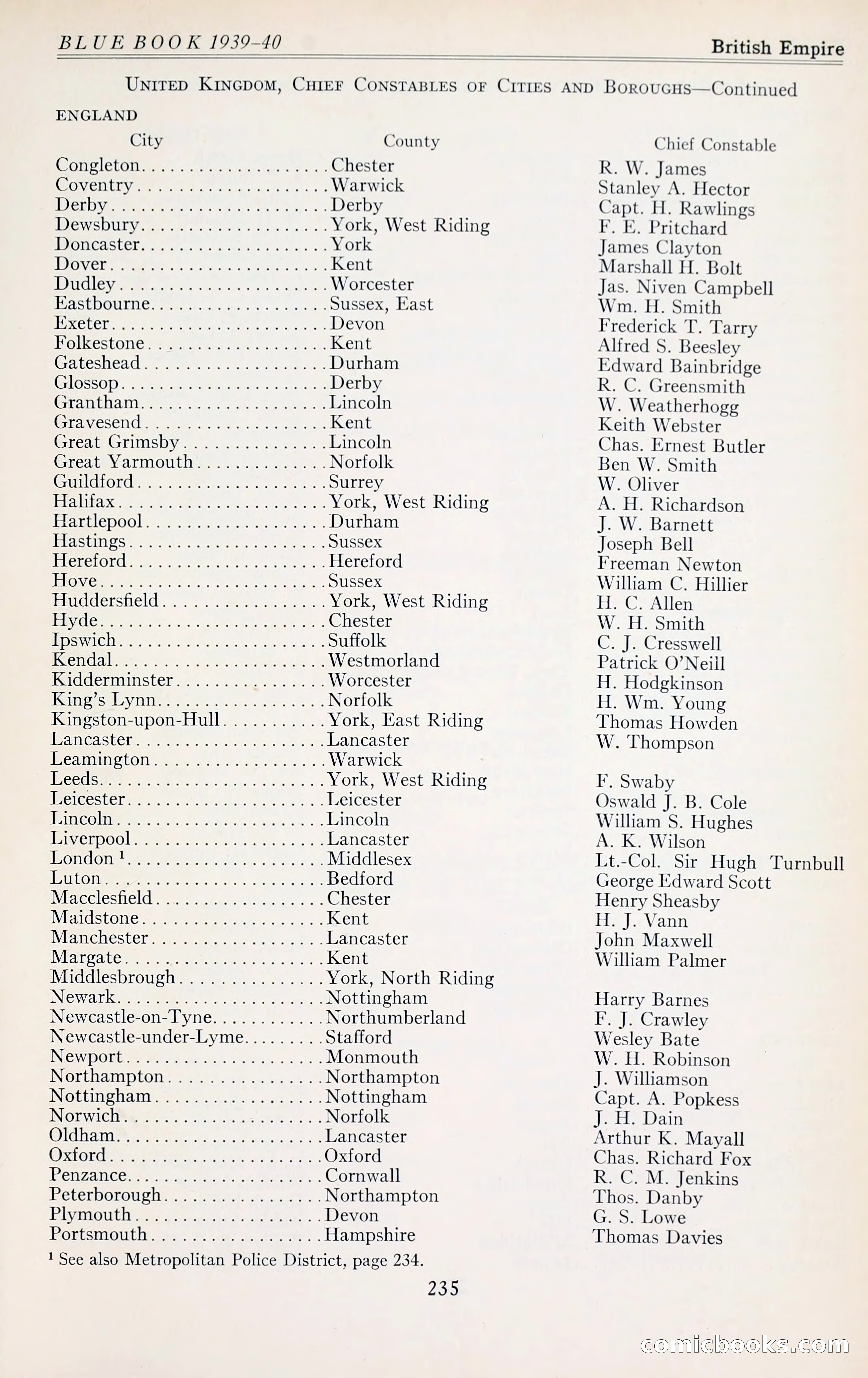 The Police Blue Book — page 264 of 281
