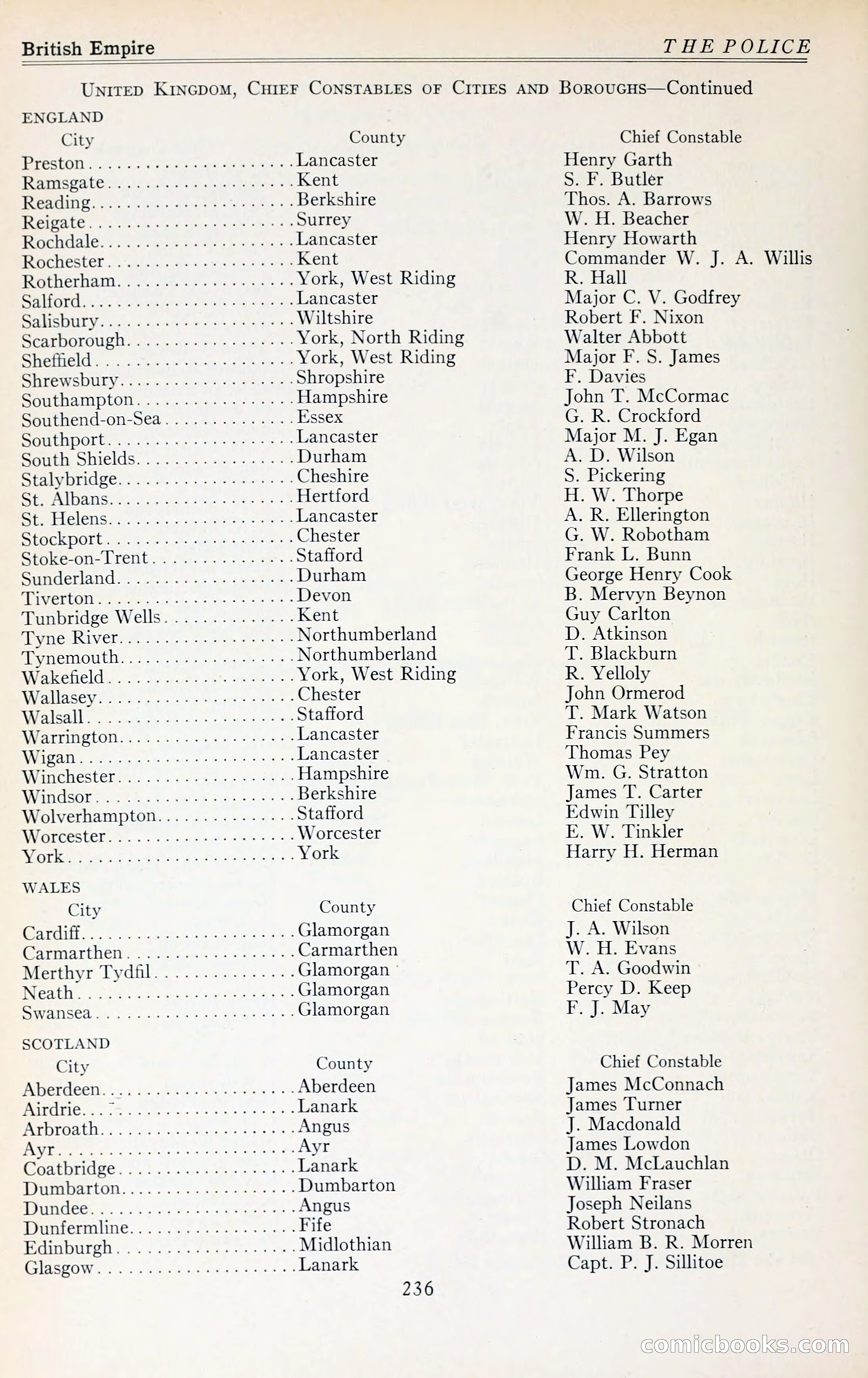 The Police Blue Book — page 265 of 281
