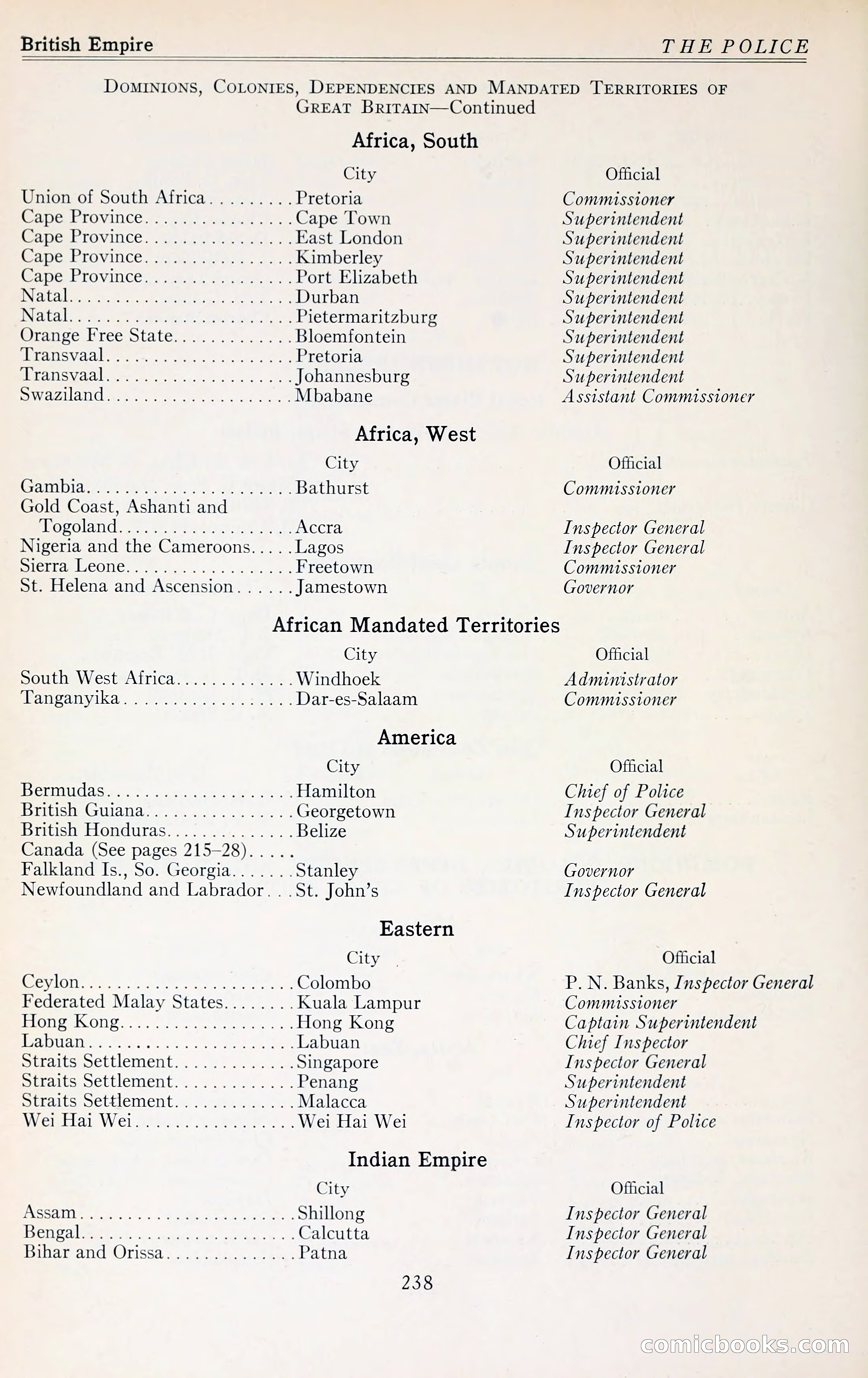 The Police Blue Book — page 267 of 281