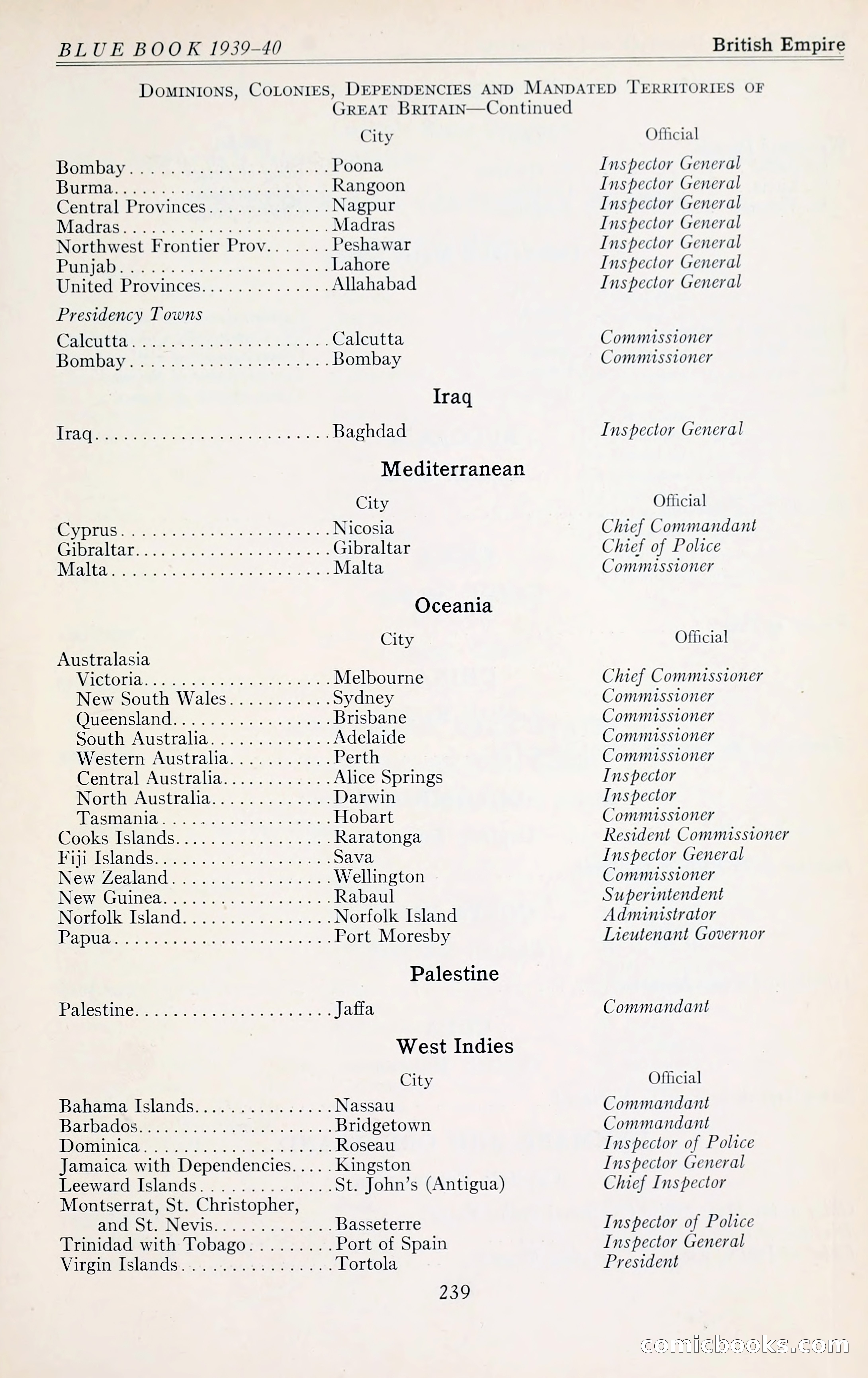 The Police Blue Book — page 268 of 281