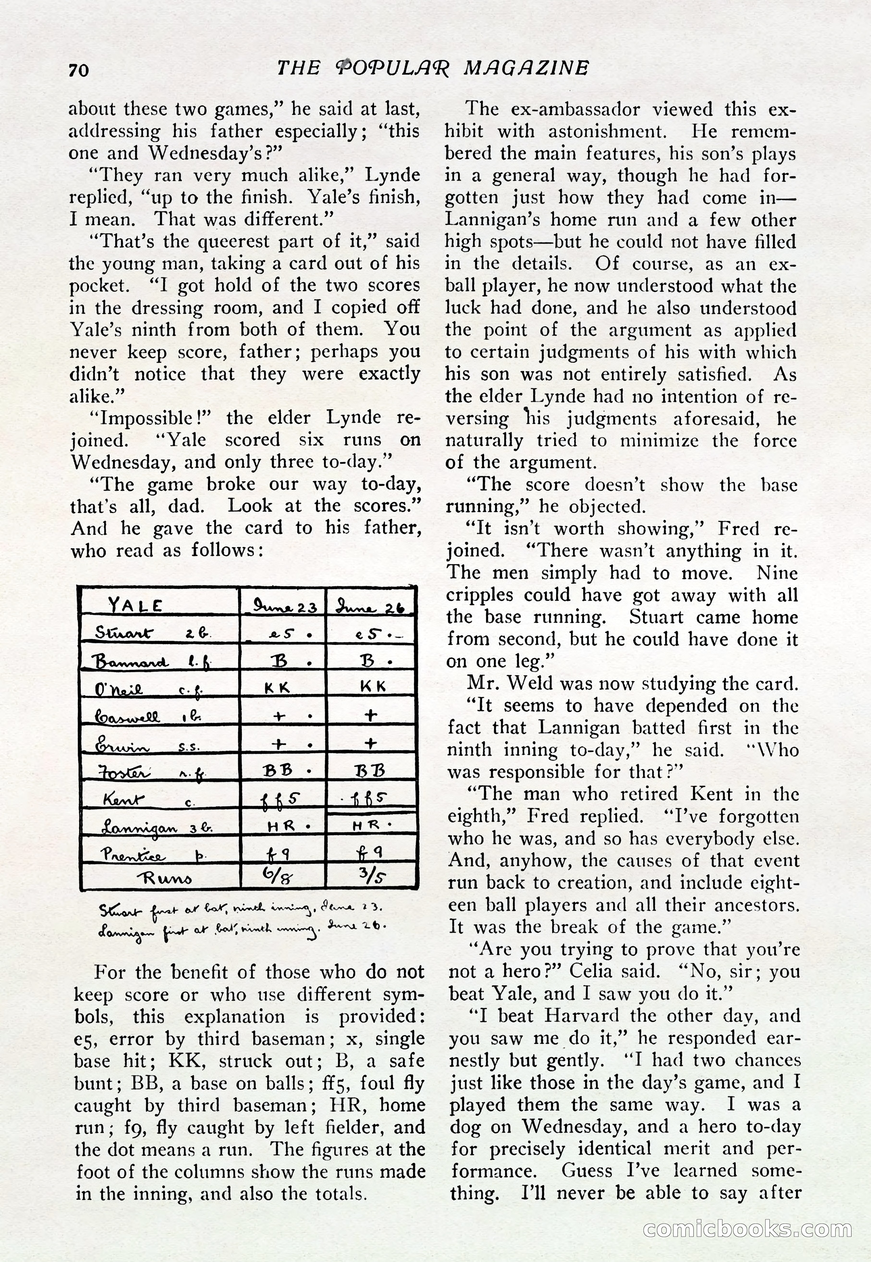 The Popular Magazine, Vol. 37, No. 6 — page 76 of 250