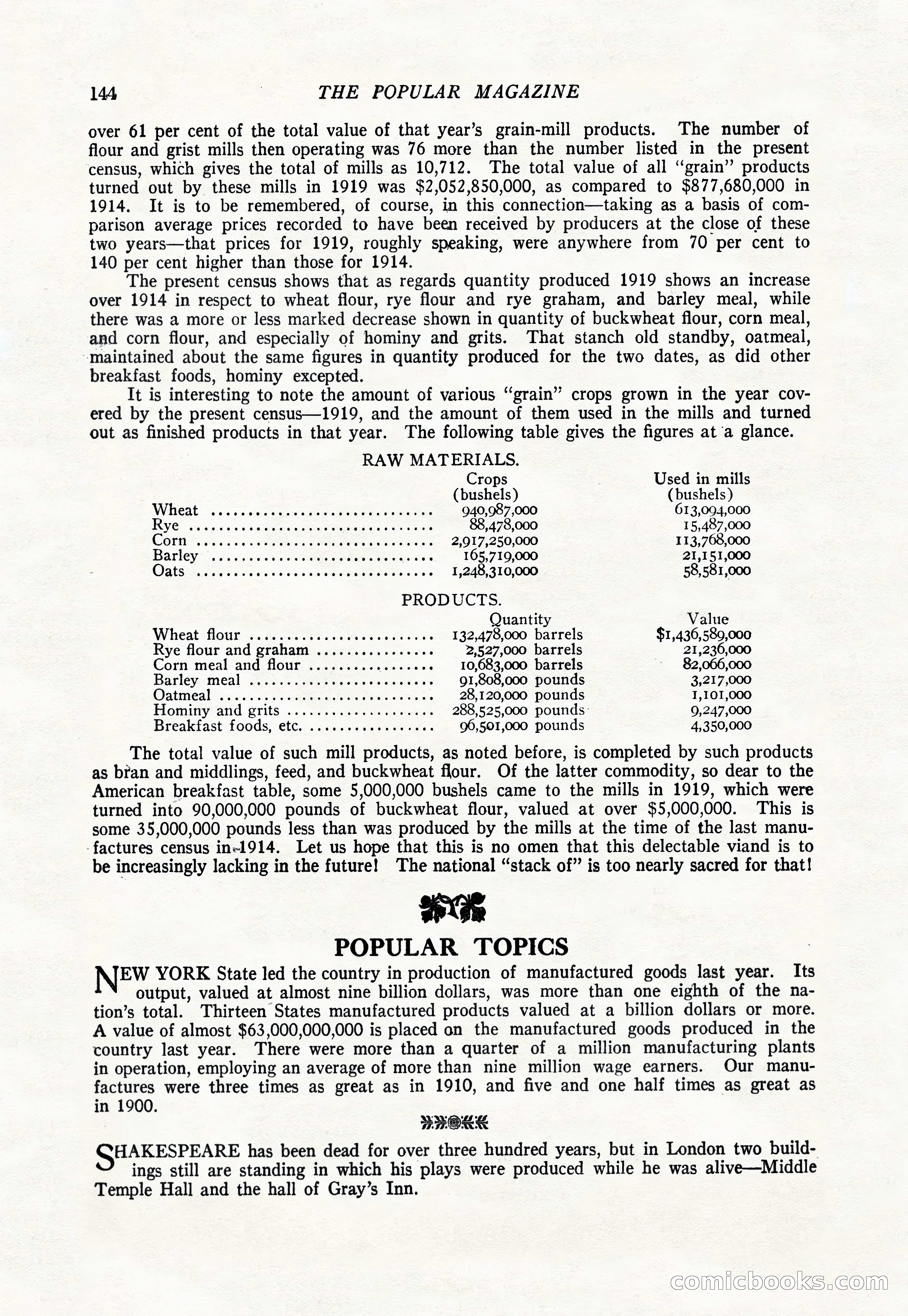 The Popular Magazine, January 1922 — page 146 of 196