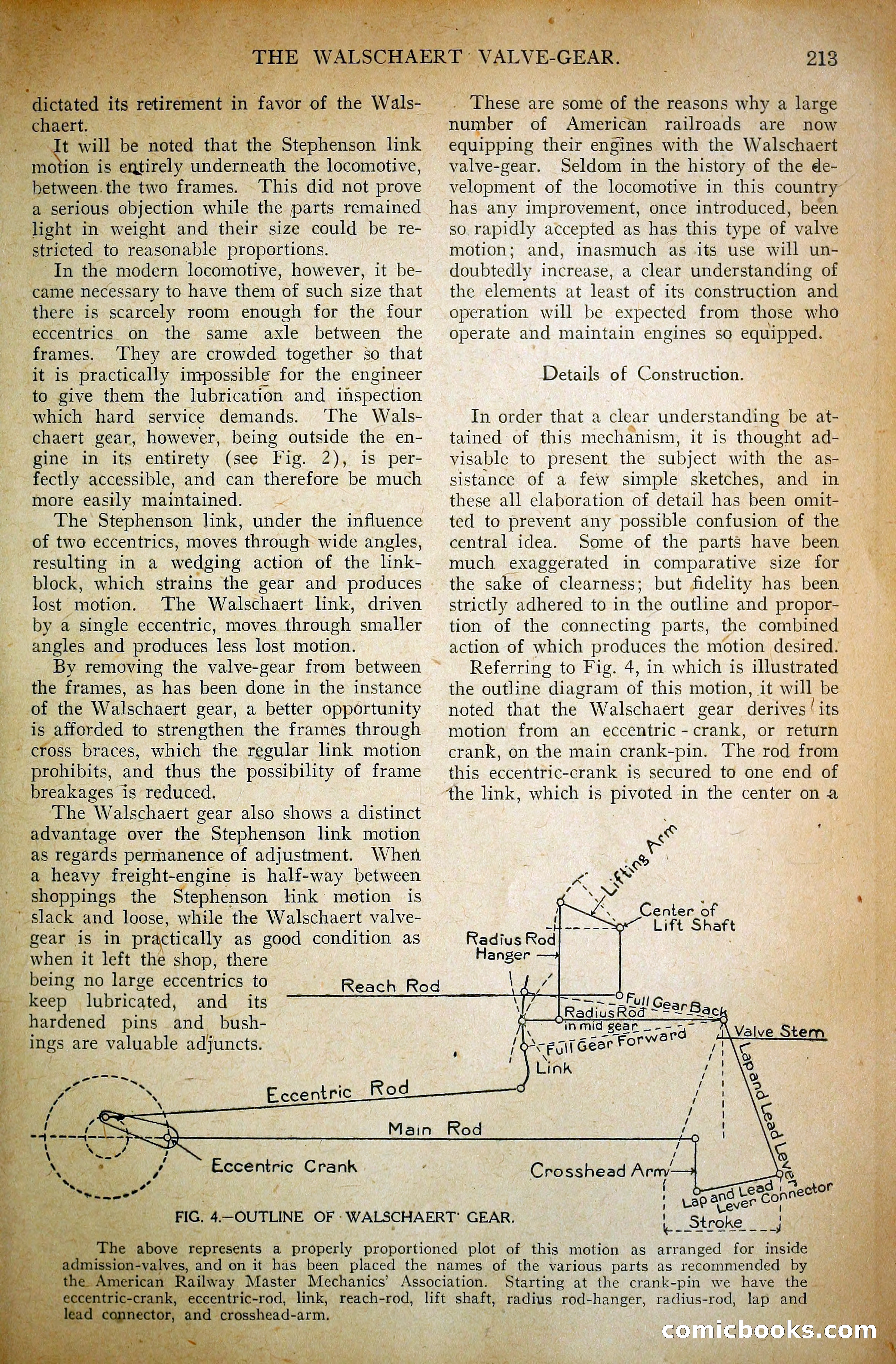Railroad Man's Magazine — page 262 of 391