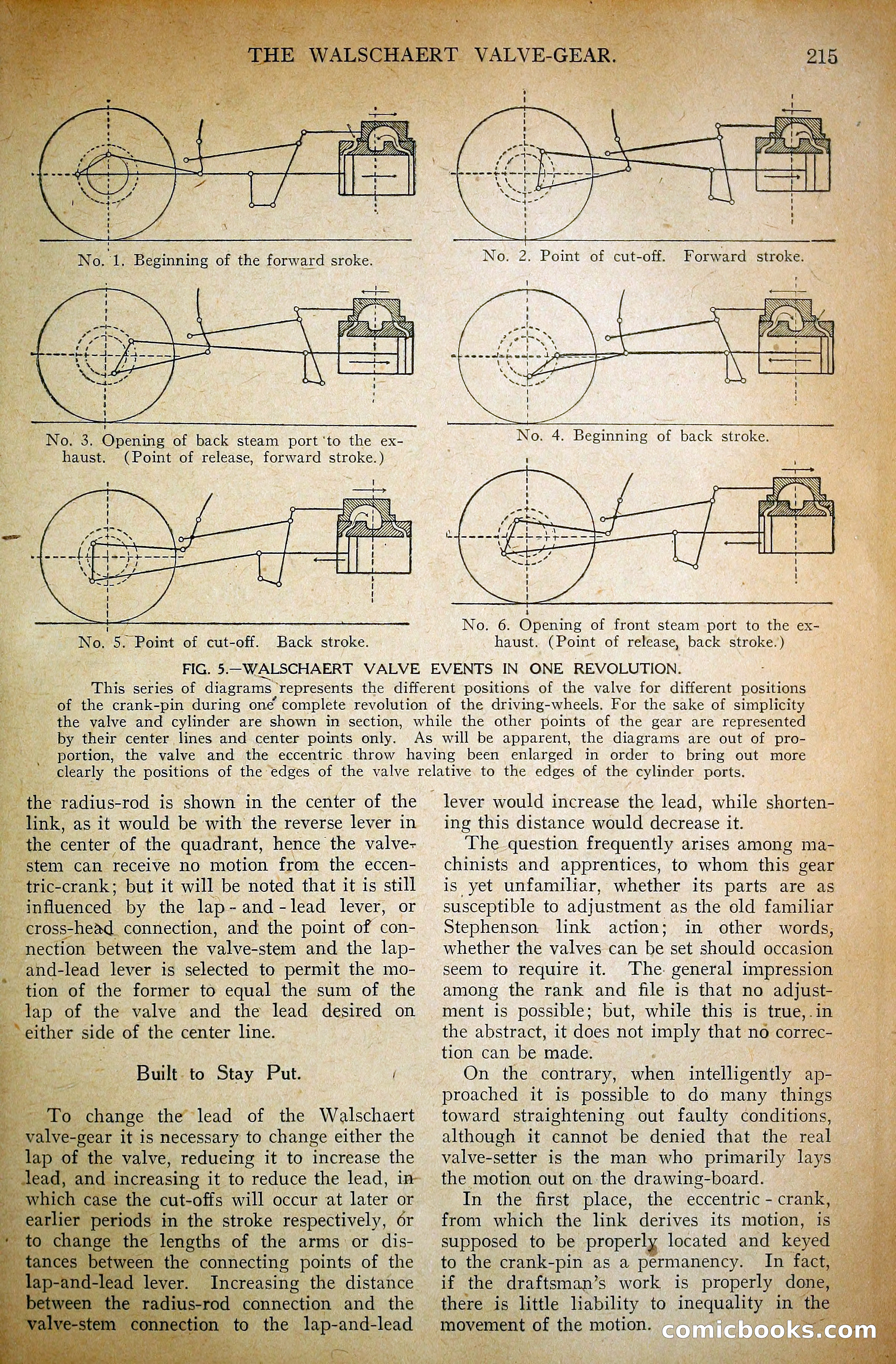 Railroad Man's Magazine — page 264 of 391