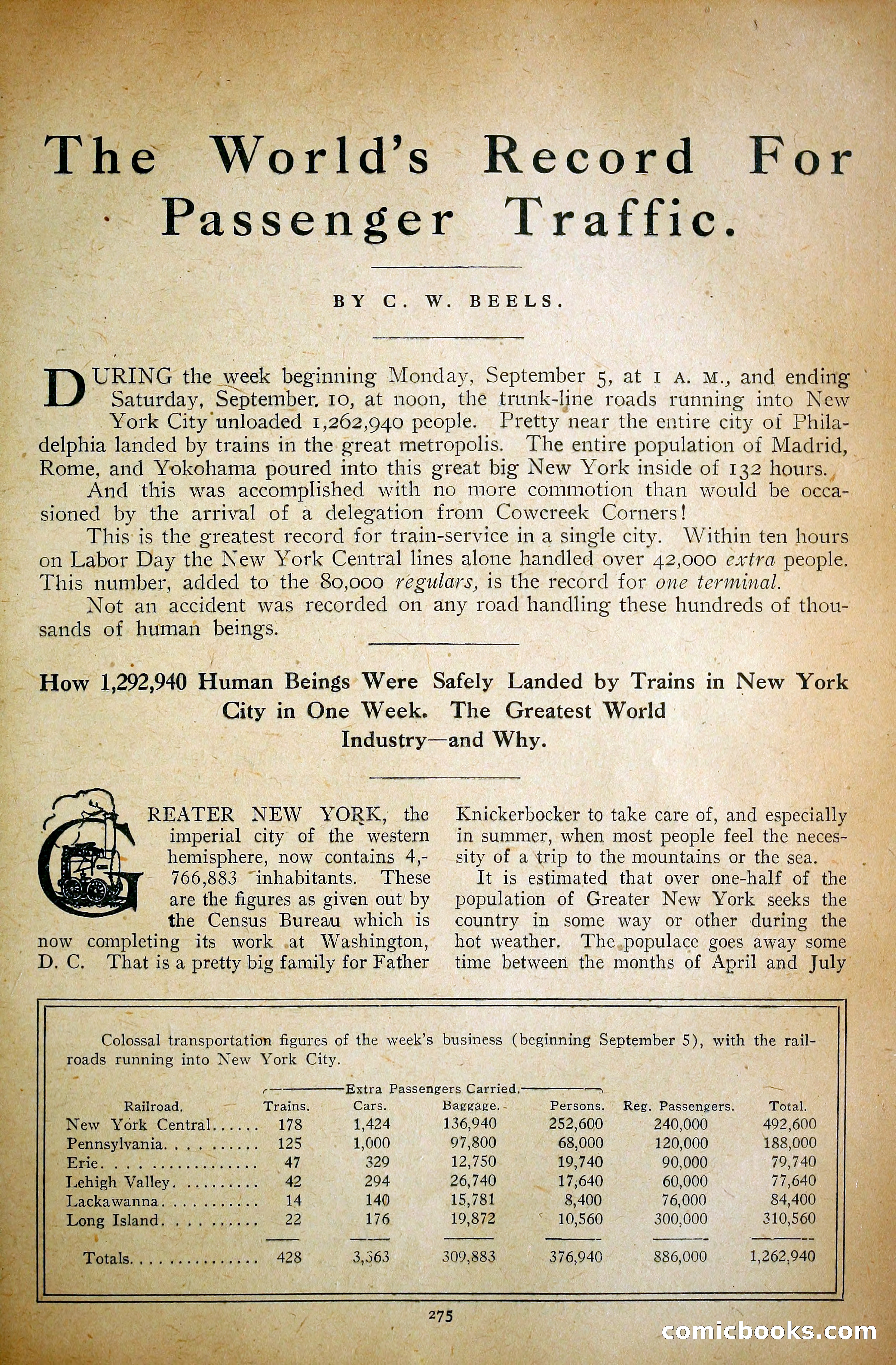Railroad Man's Magazine — page 324 of 391