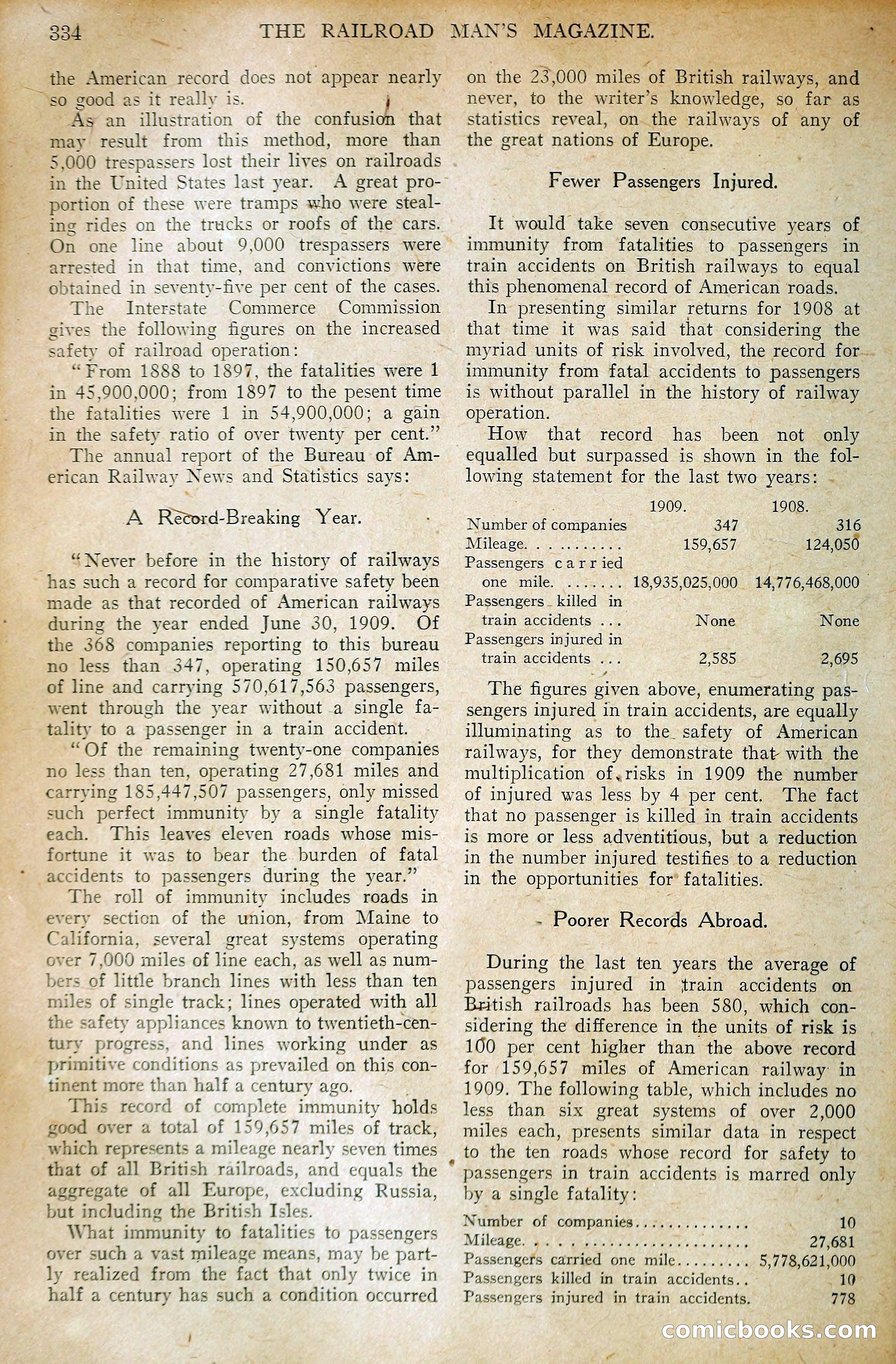 Railroad Man's Magazine — page 383 of 391