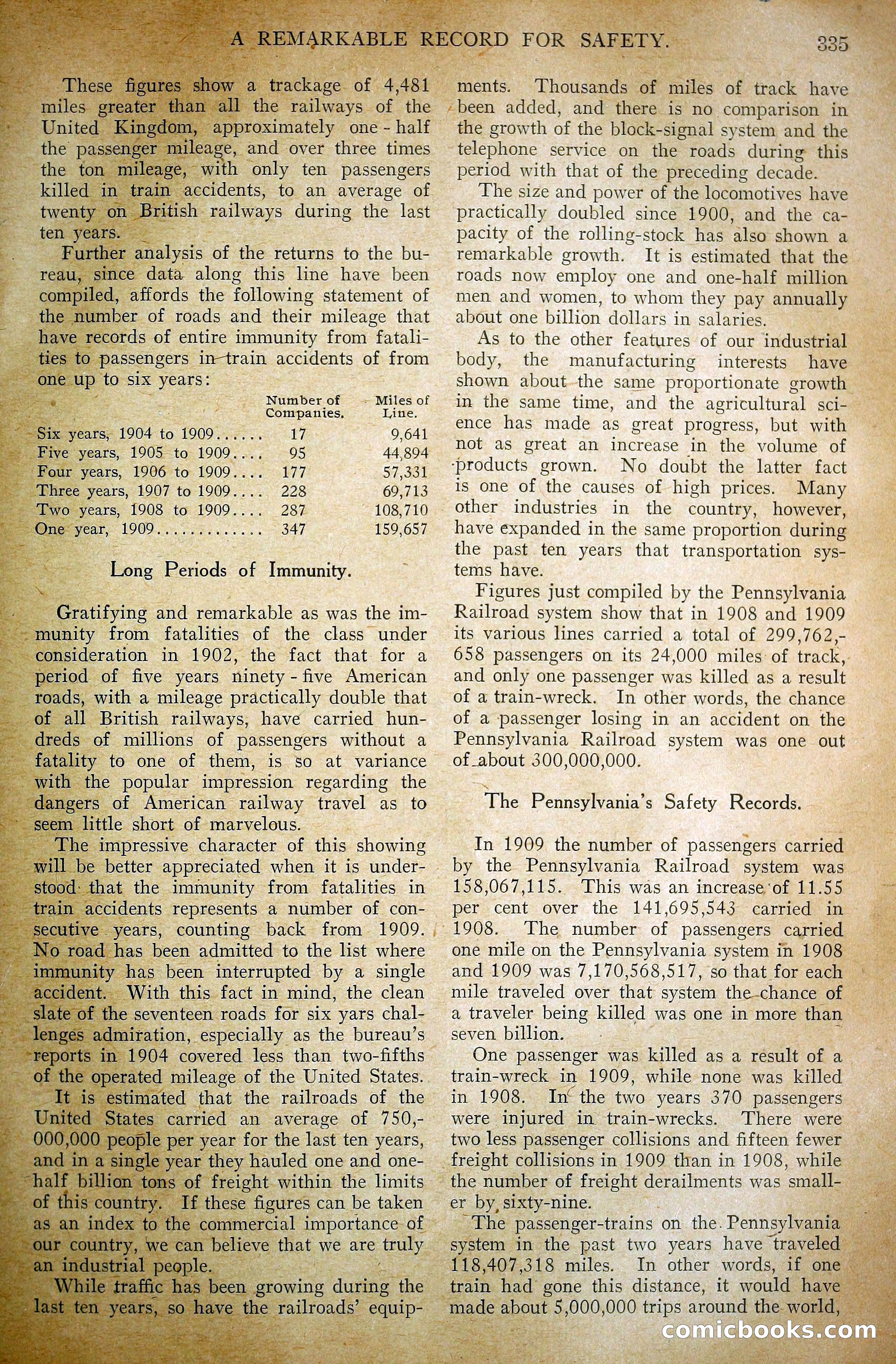 Railroad Man's Magazine — page 384 of 391
