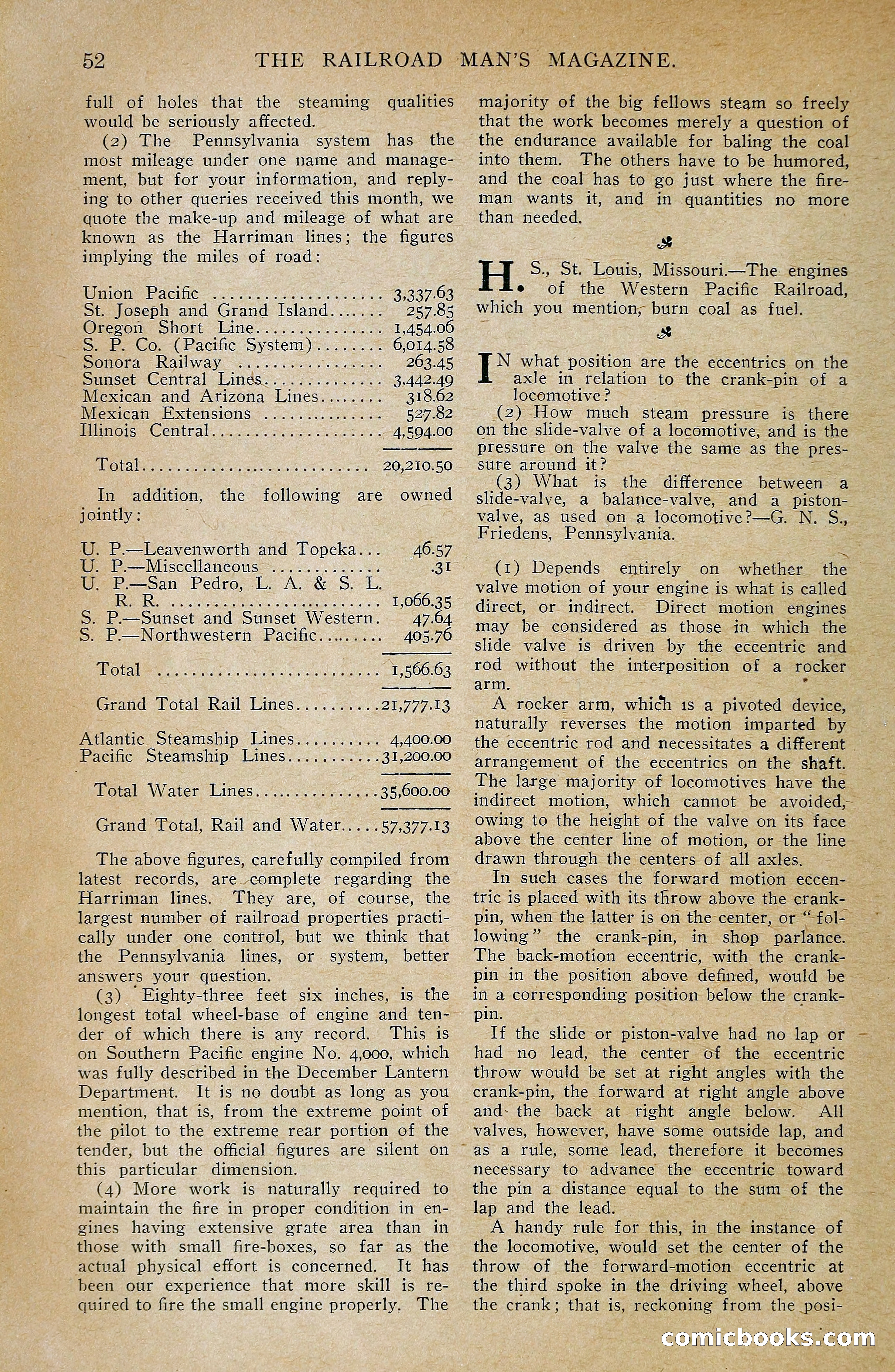 Railroad Man's Magazine — page 71 of 391