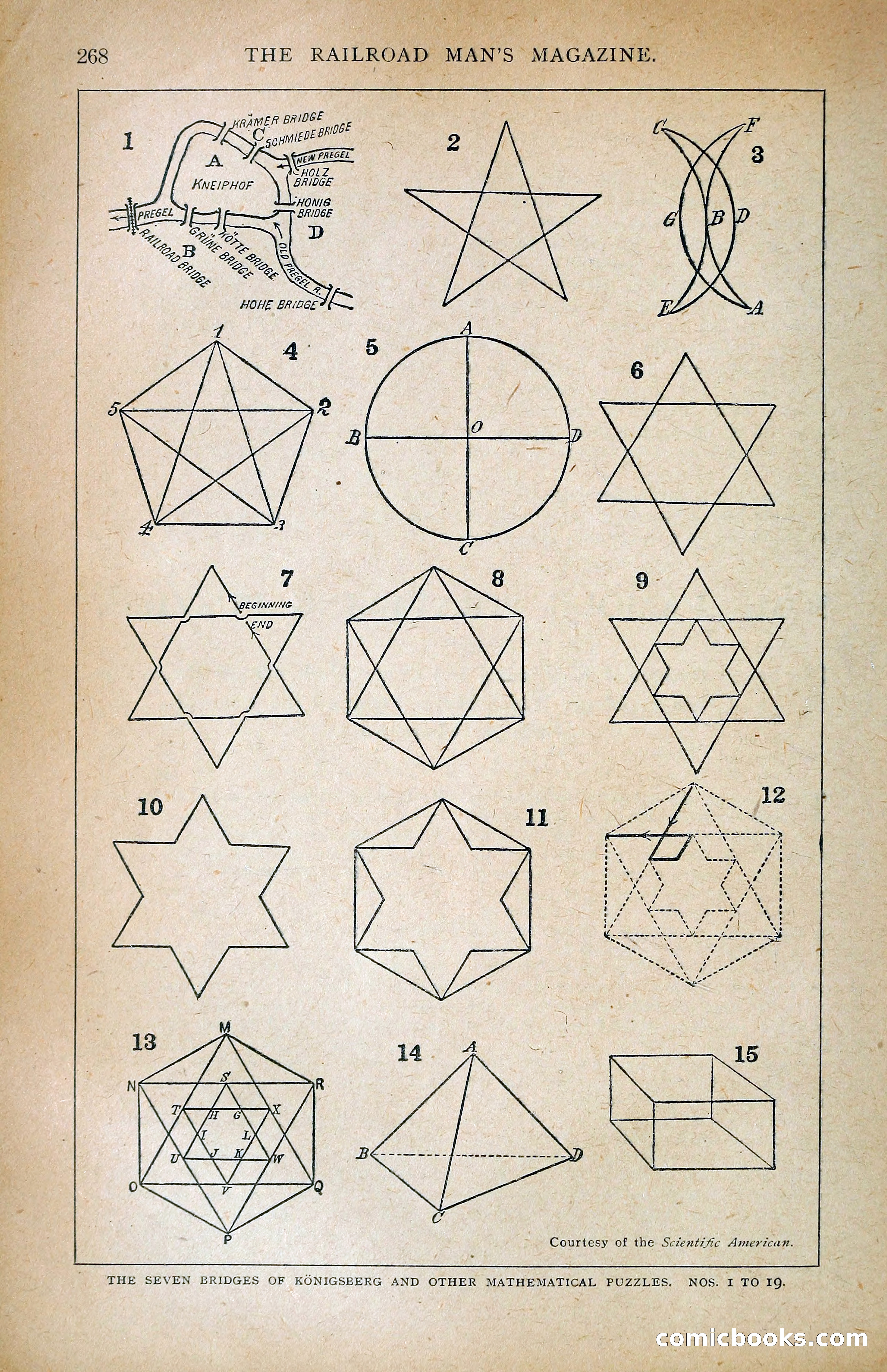 Railroad Man's Magazine — page 315 of 391