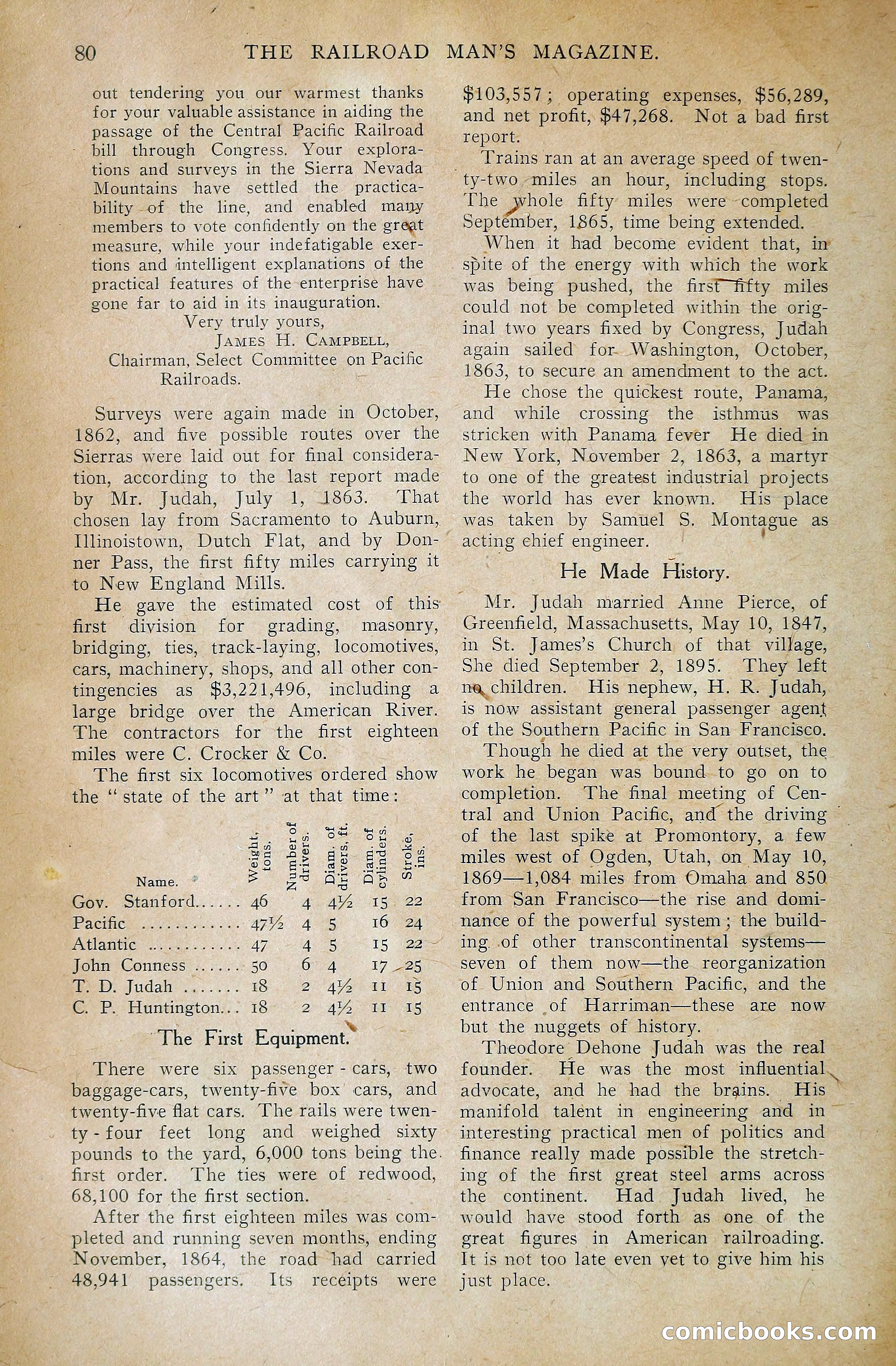 Railroad Man's Magazine — page 103 of 391