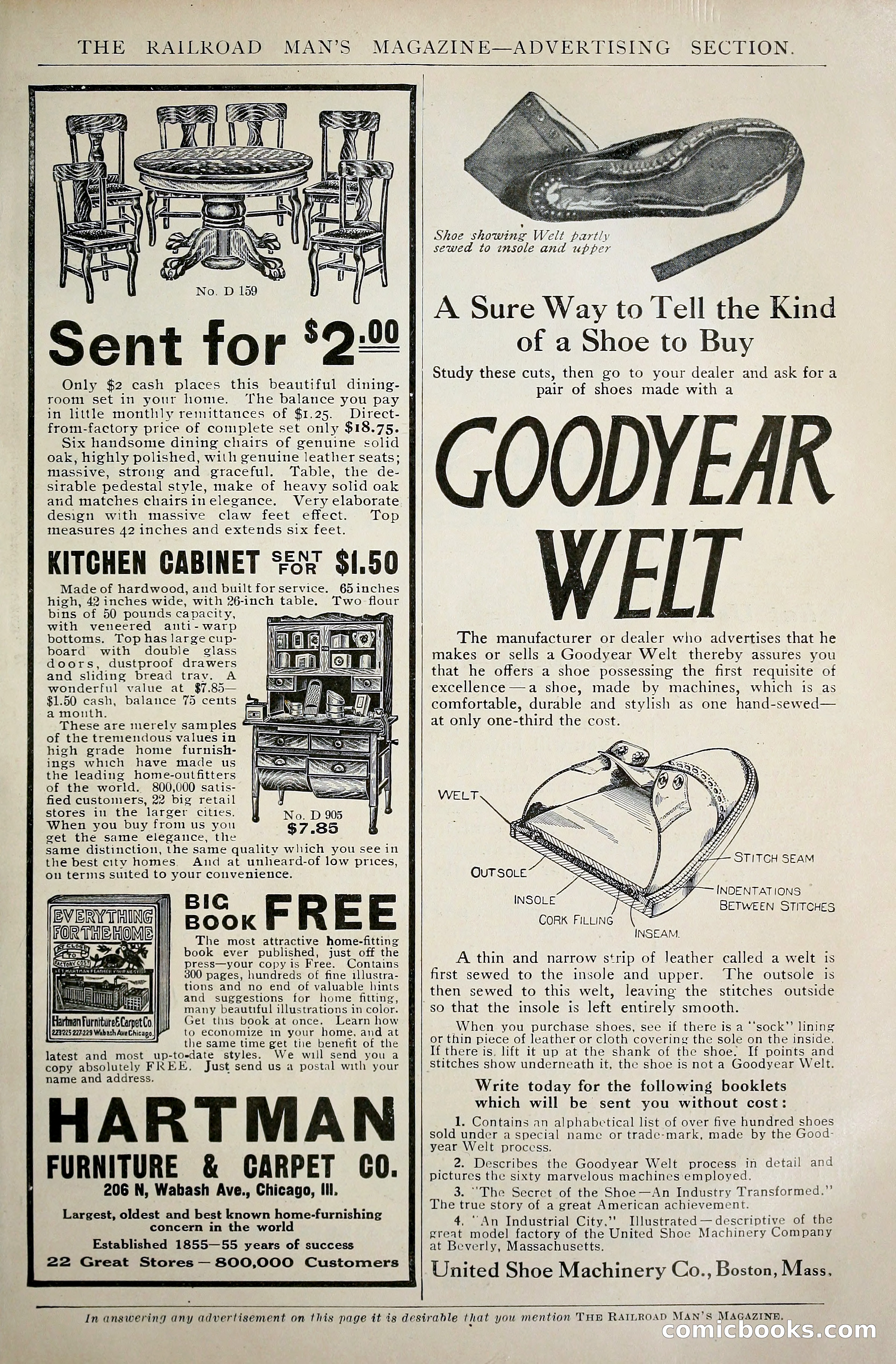 Railroad Man's Magazine — page 258 of 397