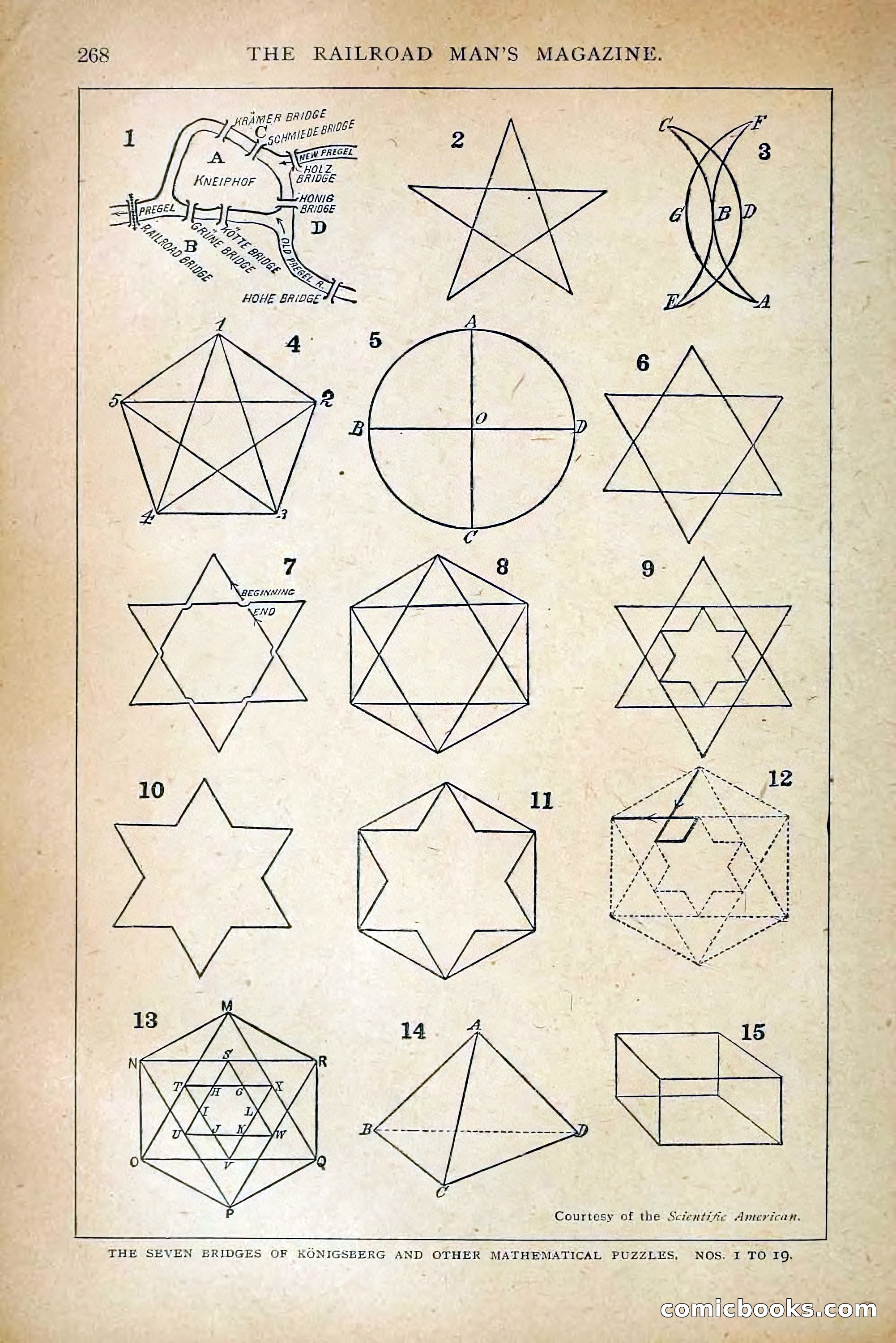 The Railroad Man's Magazine — page 86 of 220
