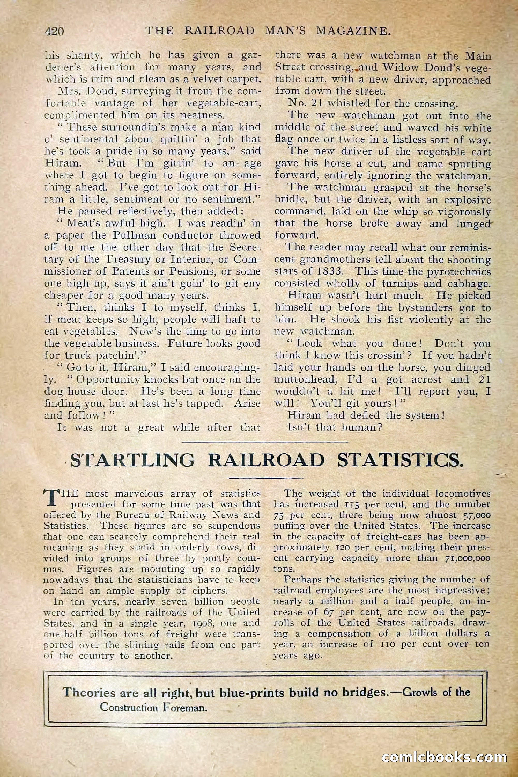 The Railroad Man's Magazine, April 1910 — page 46 of 232