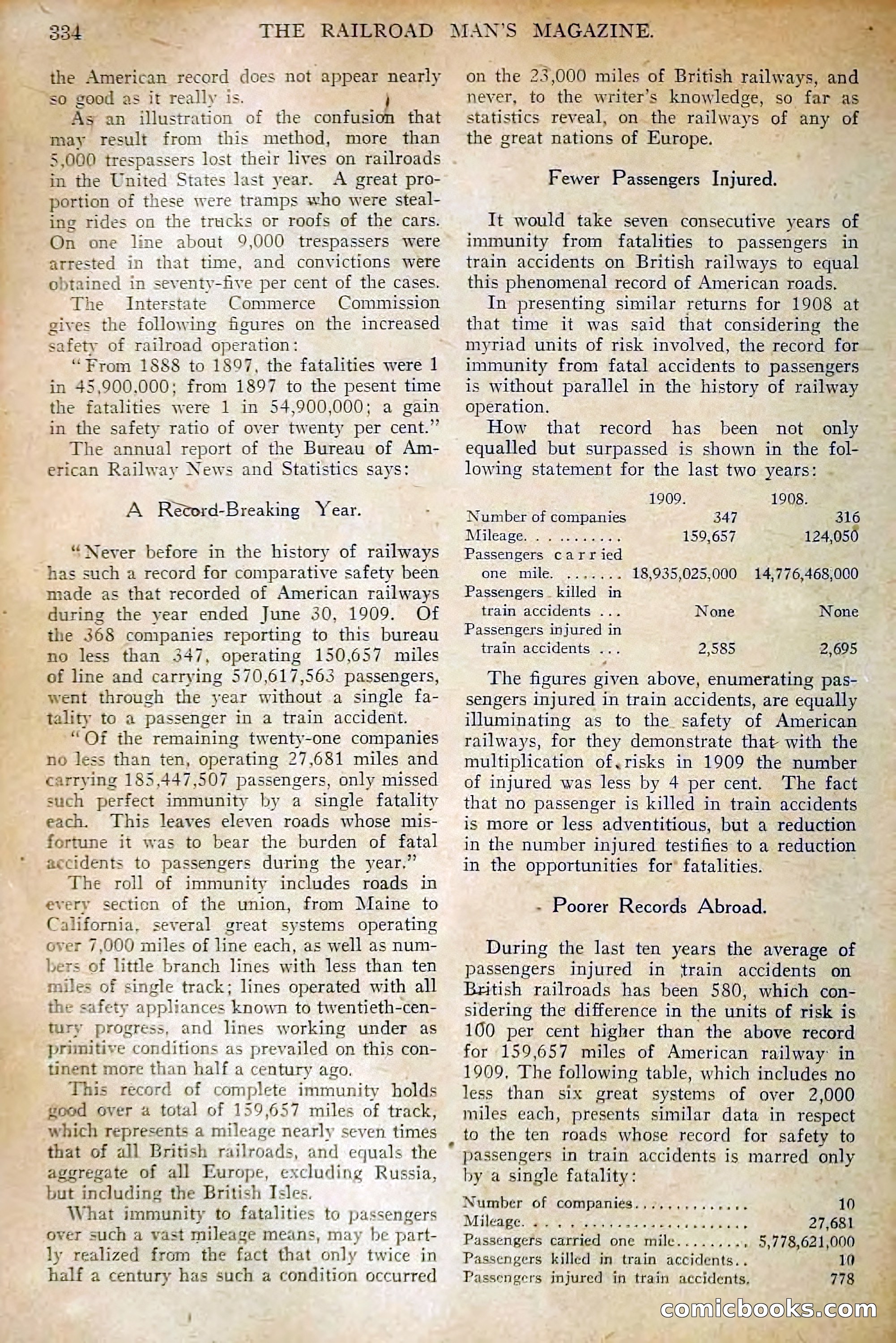 The Railroad Man's Magazine, November 1910 — page 152 of 228