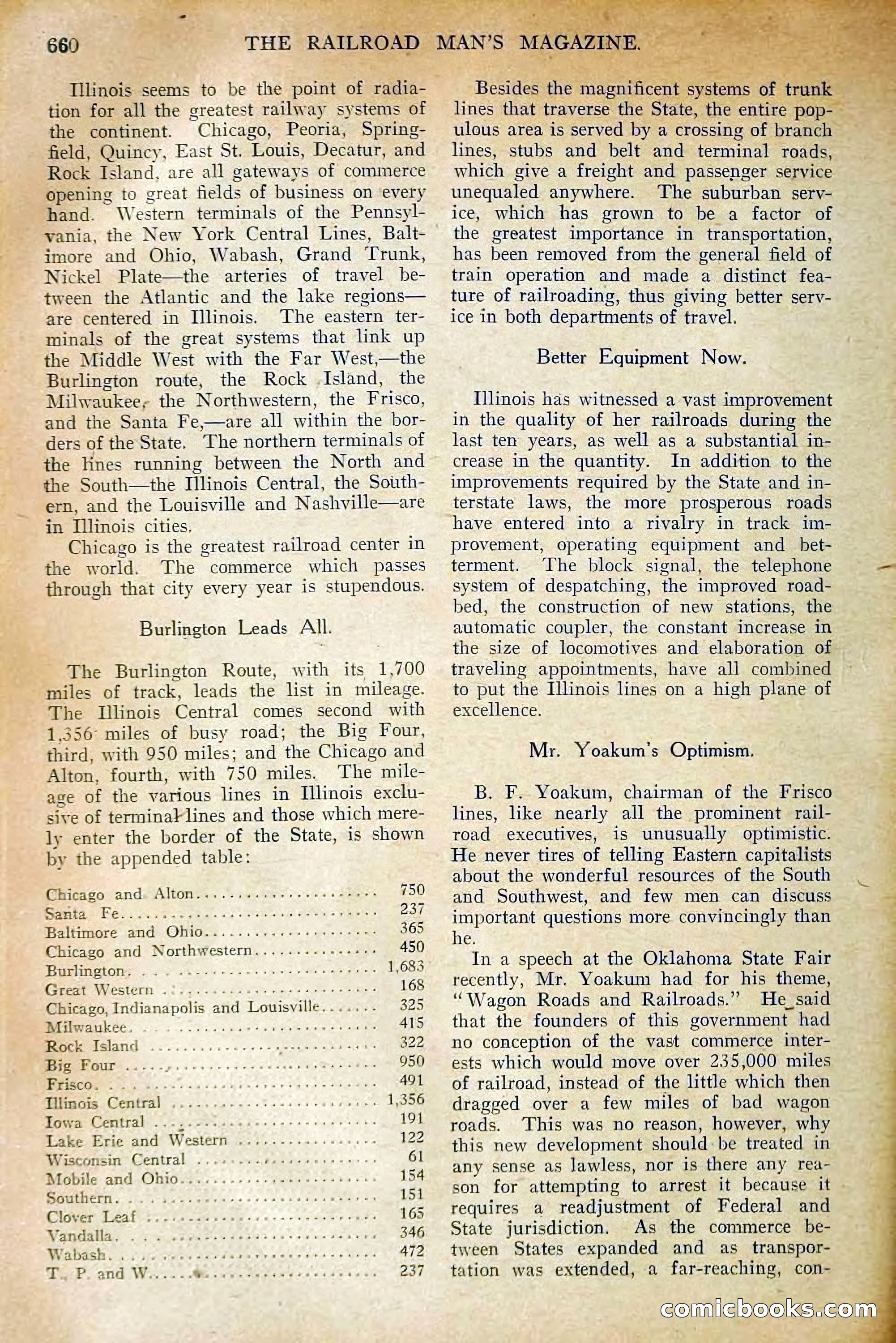The Railroad Man's Magazine, January 1911 — page 94 of 220