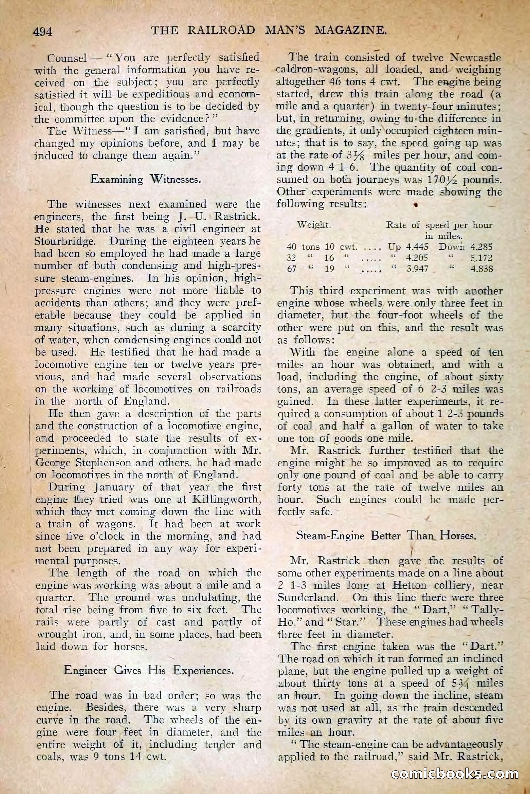 The Railroad Man's Magazine, April 1911 — page 120 of 228