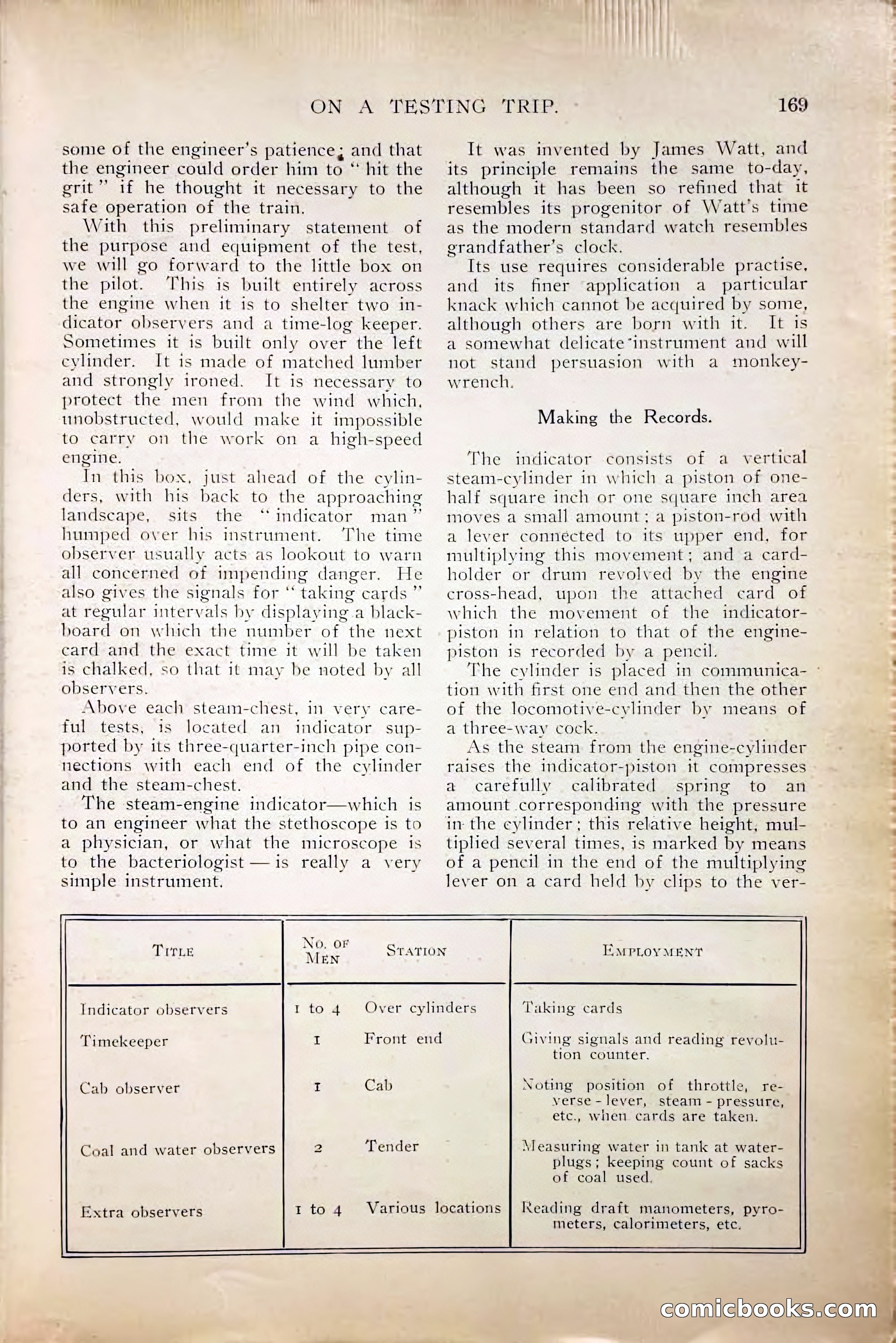 Railroad Man's Magazine, October 1912 — page 185 of 226