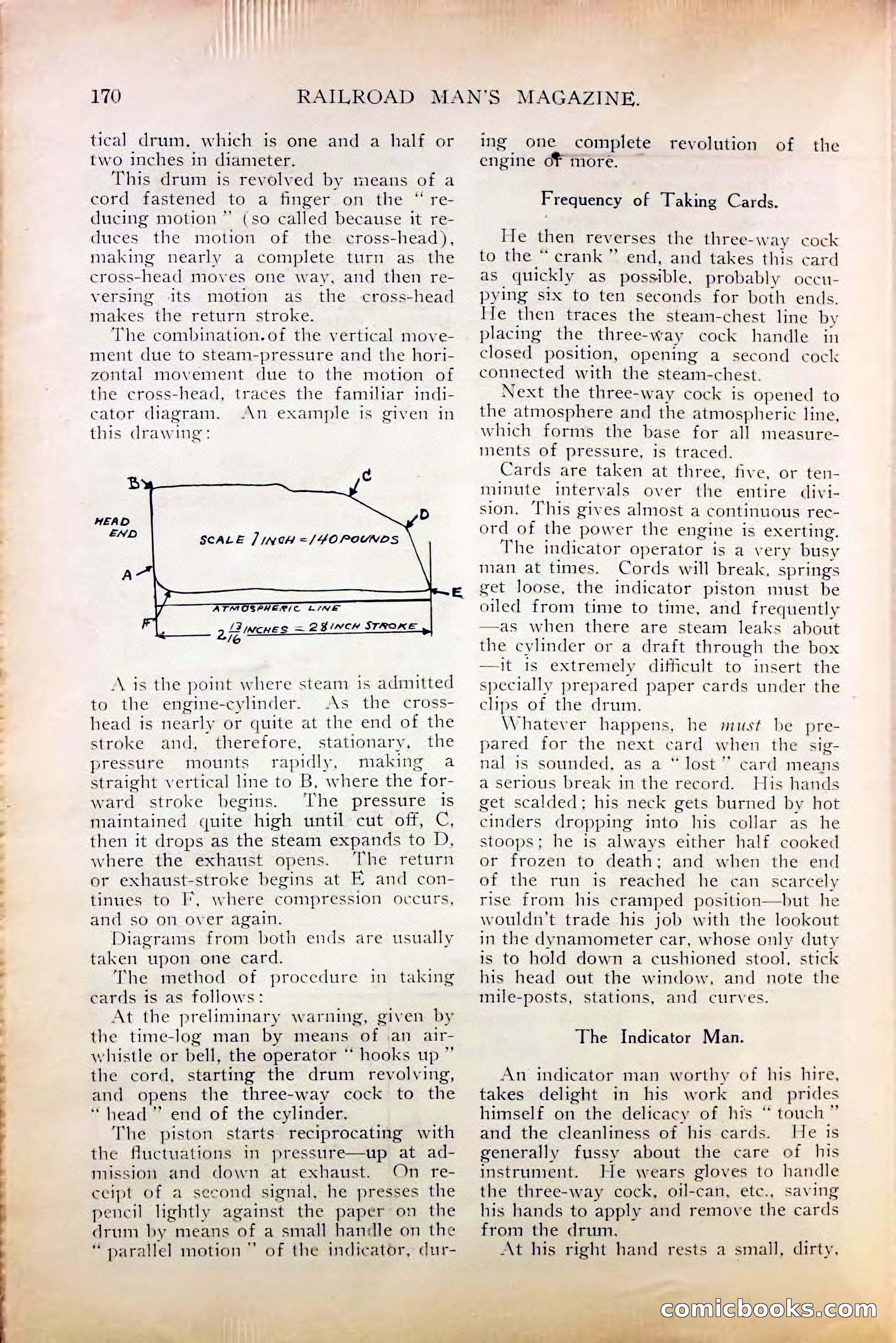 Railroad Man's Magazine, October 1912 — page 186 of 226