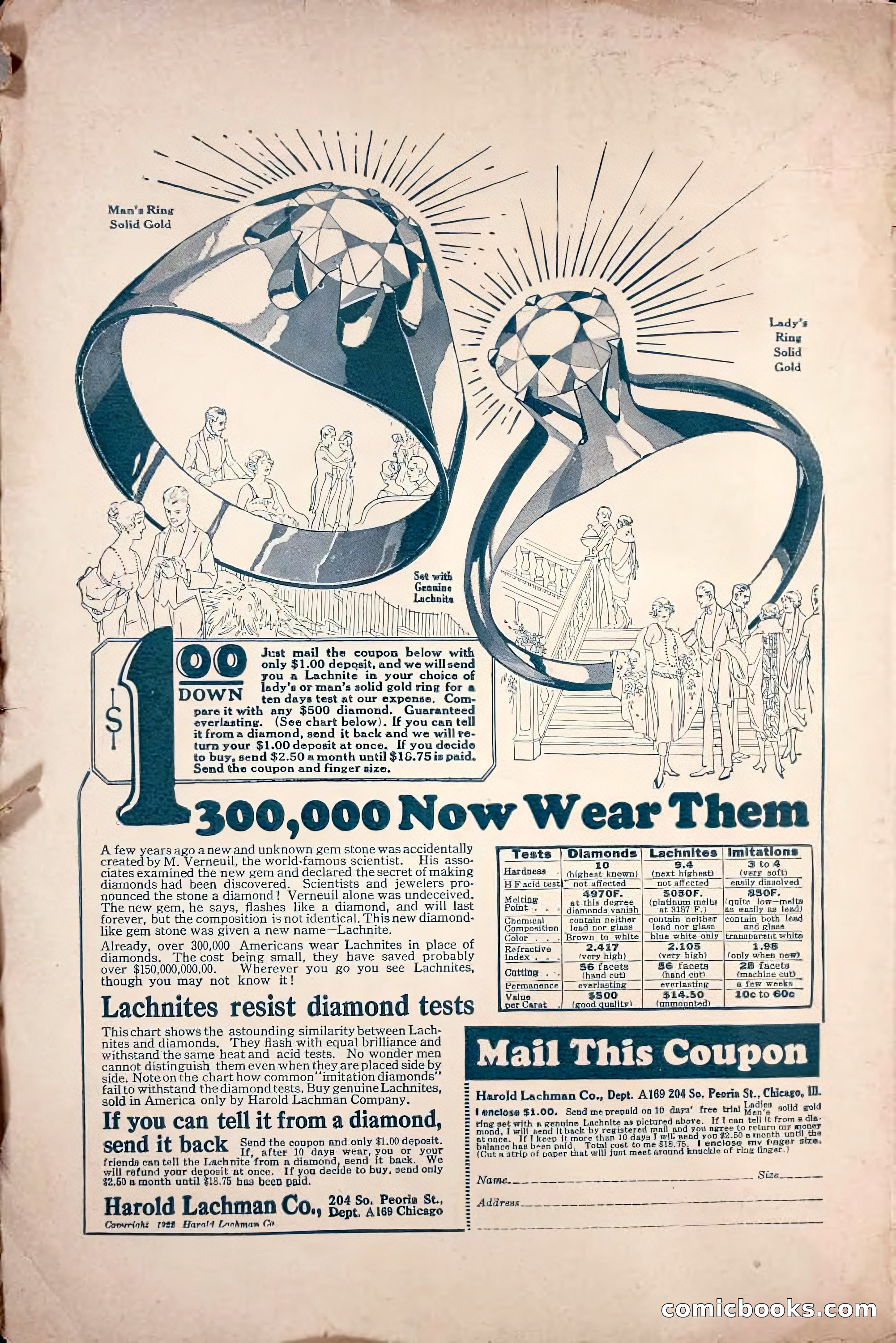 Saucy Stories, August 1, 1922 — page 2 of 132