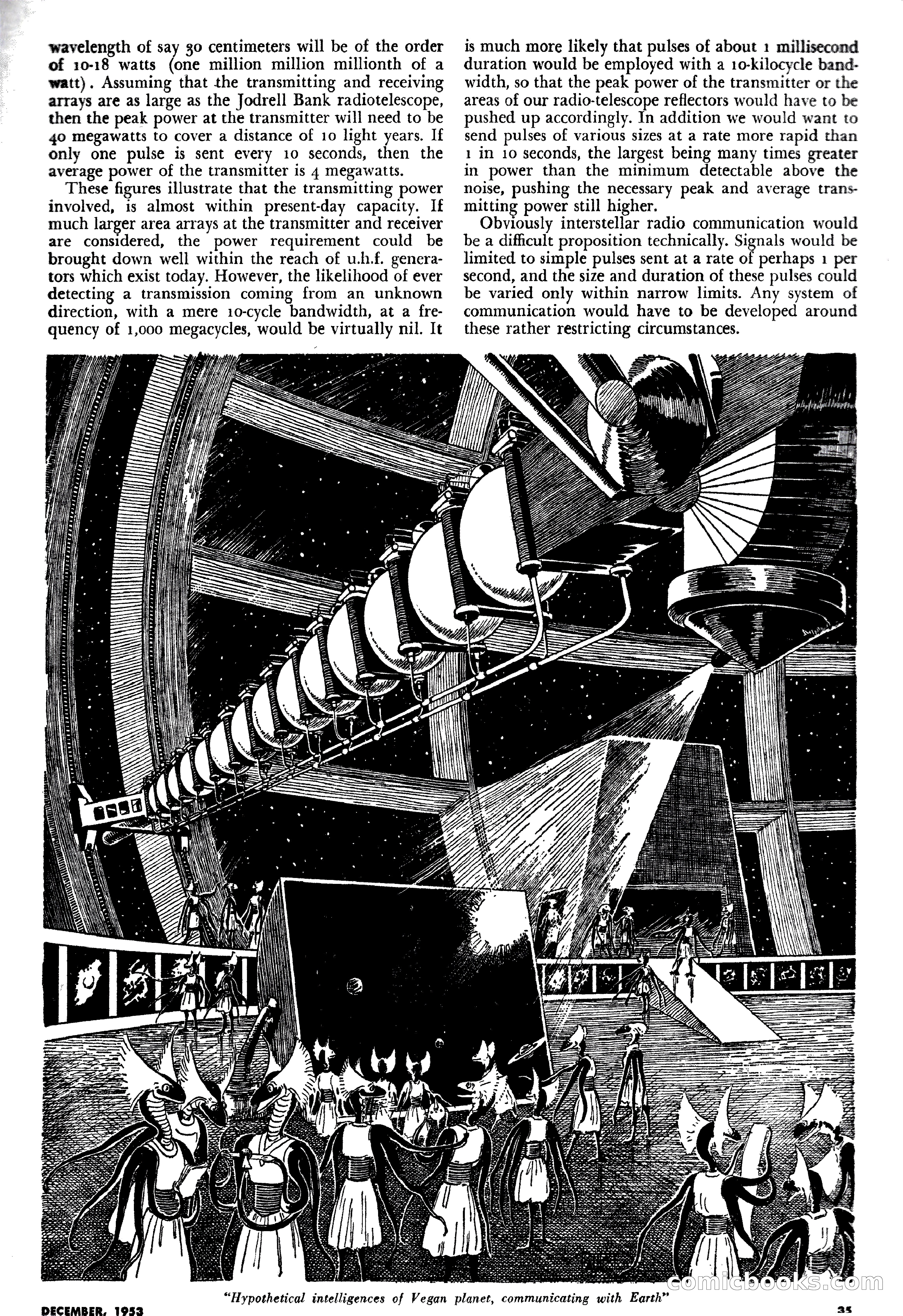 Science Fiction Plus, December 1953 — page 35 of 68