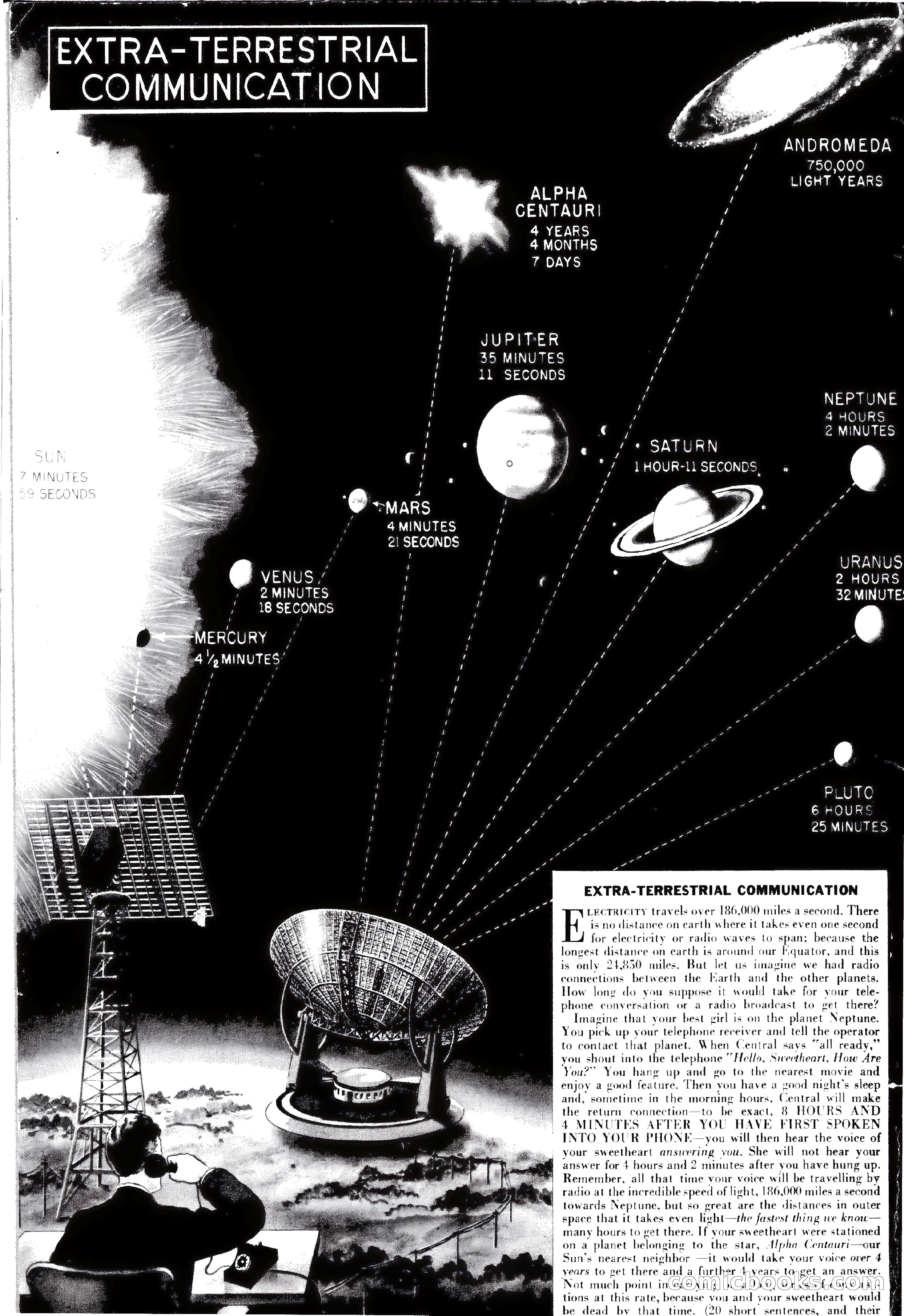 Science Fiction Plus, December 1953 — page 68 of 68