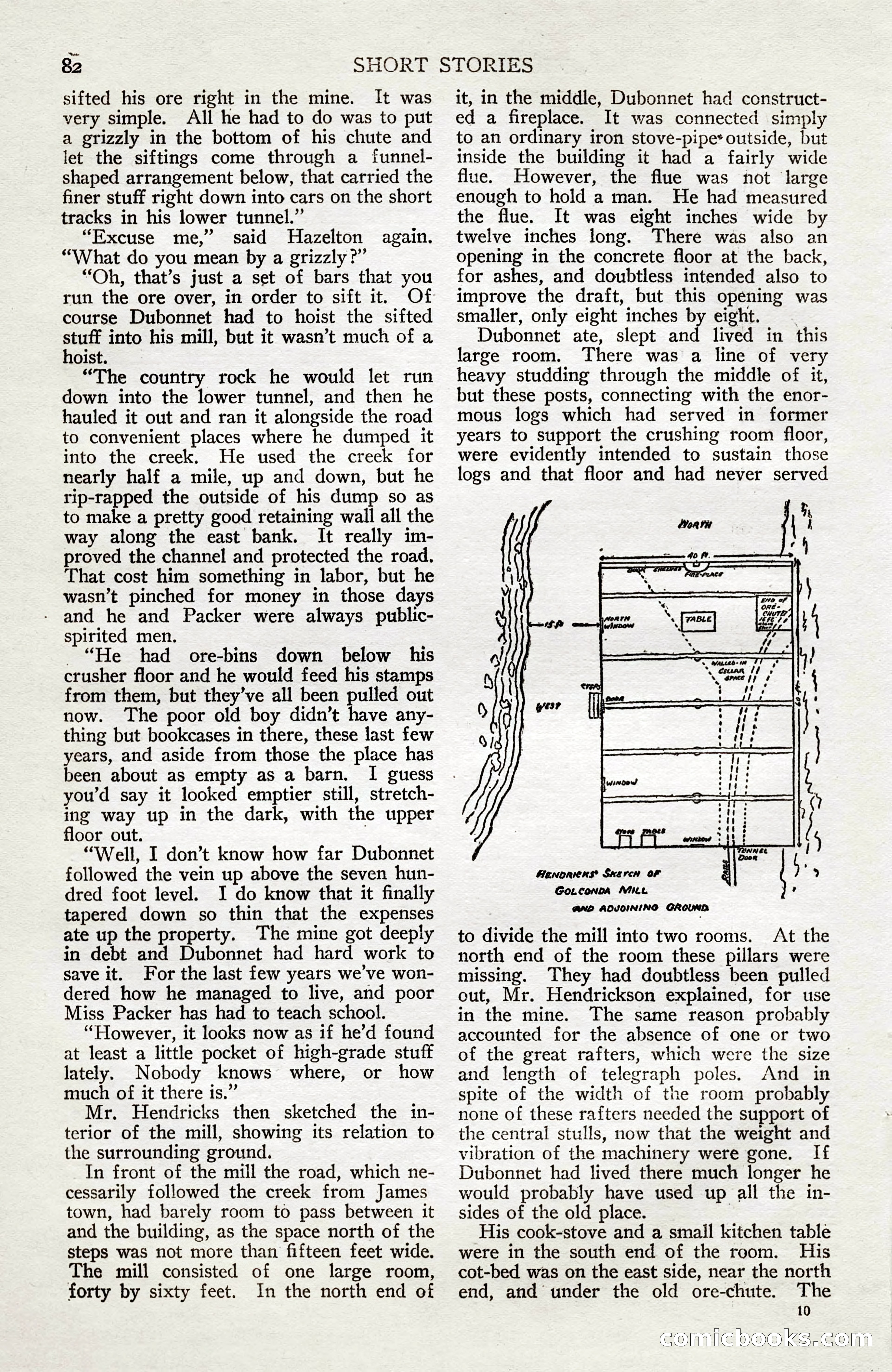 Short Stories, June 10, 1925 — page 88 of 192