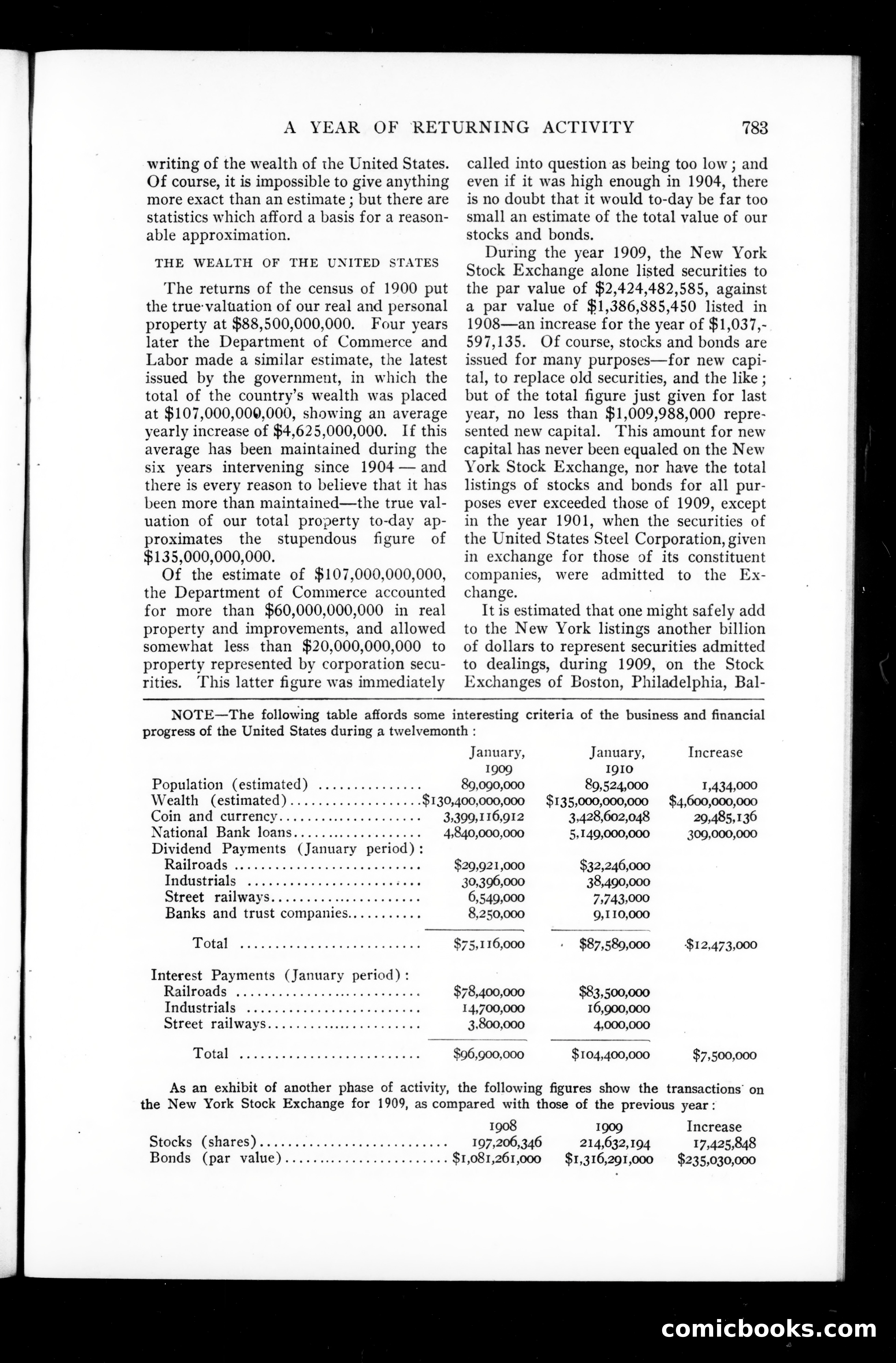The Munsey Magazine, March 1910 — page 27 of 151