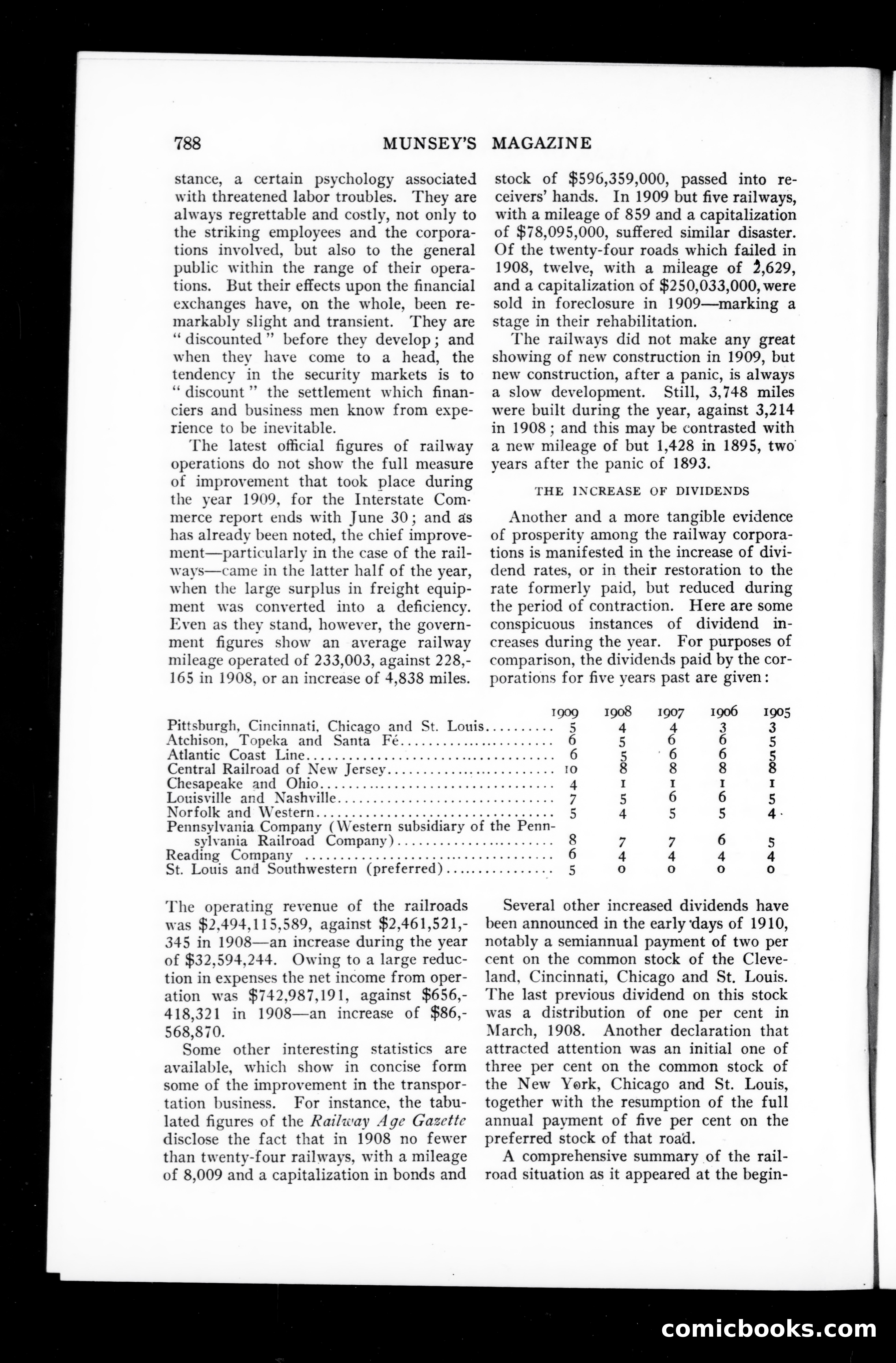 The Munsey Magazine, March 1910 — page 32 of 151