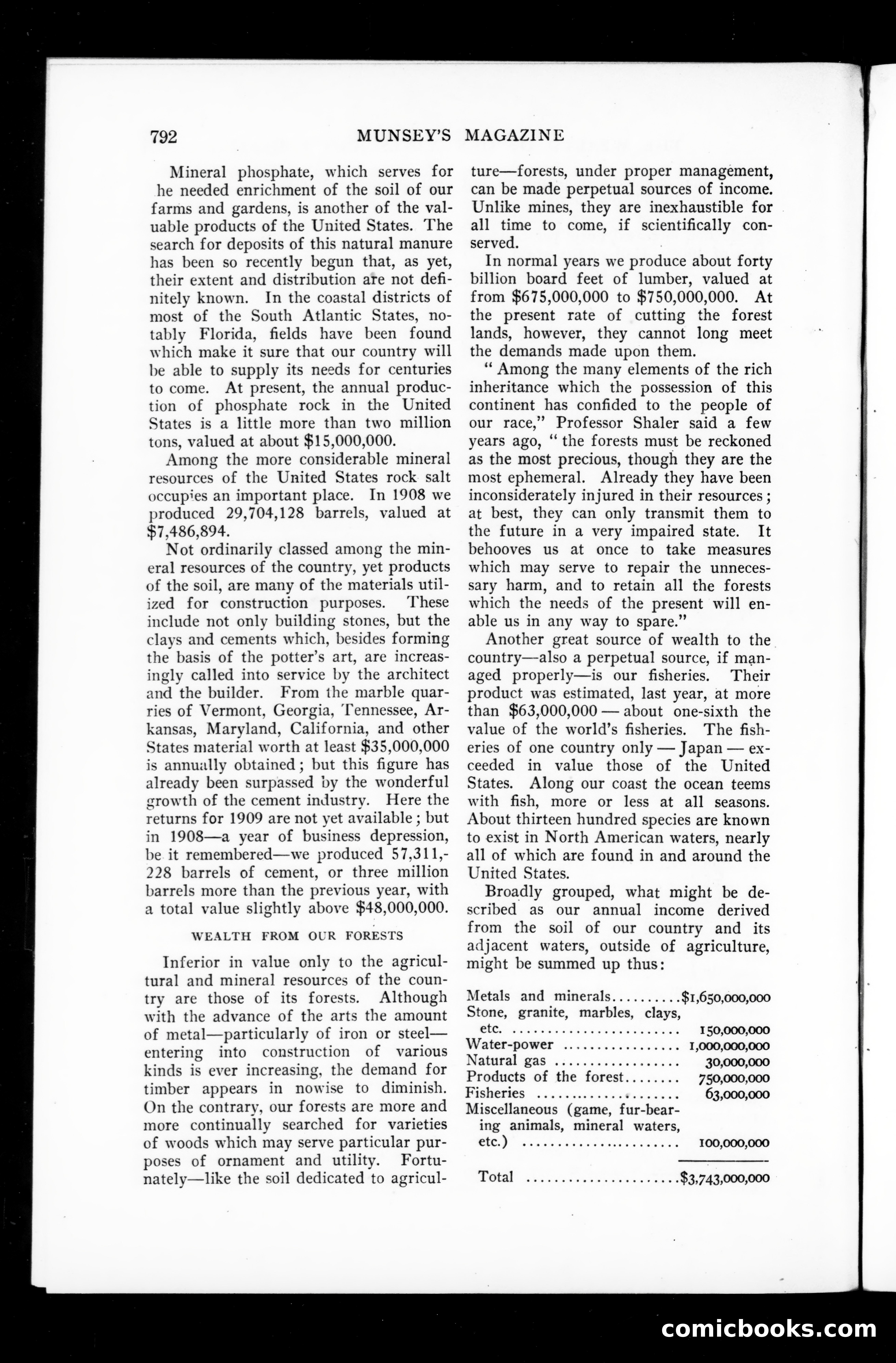 The Munsey Magazine, March 1910 — page 36 of 151