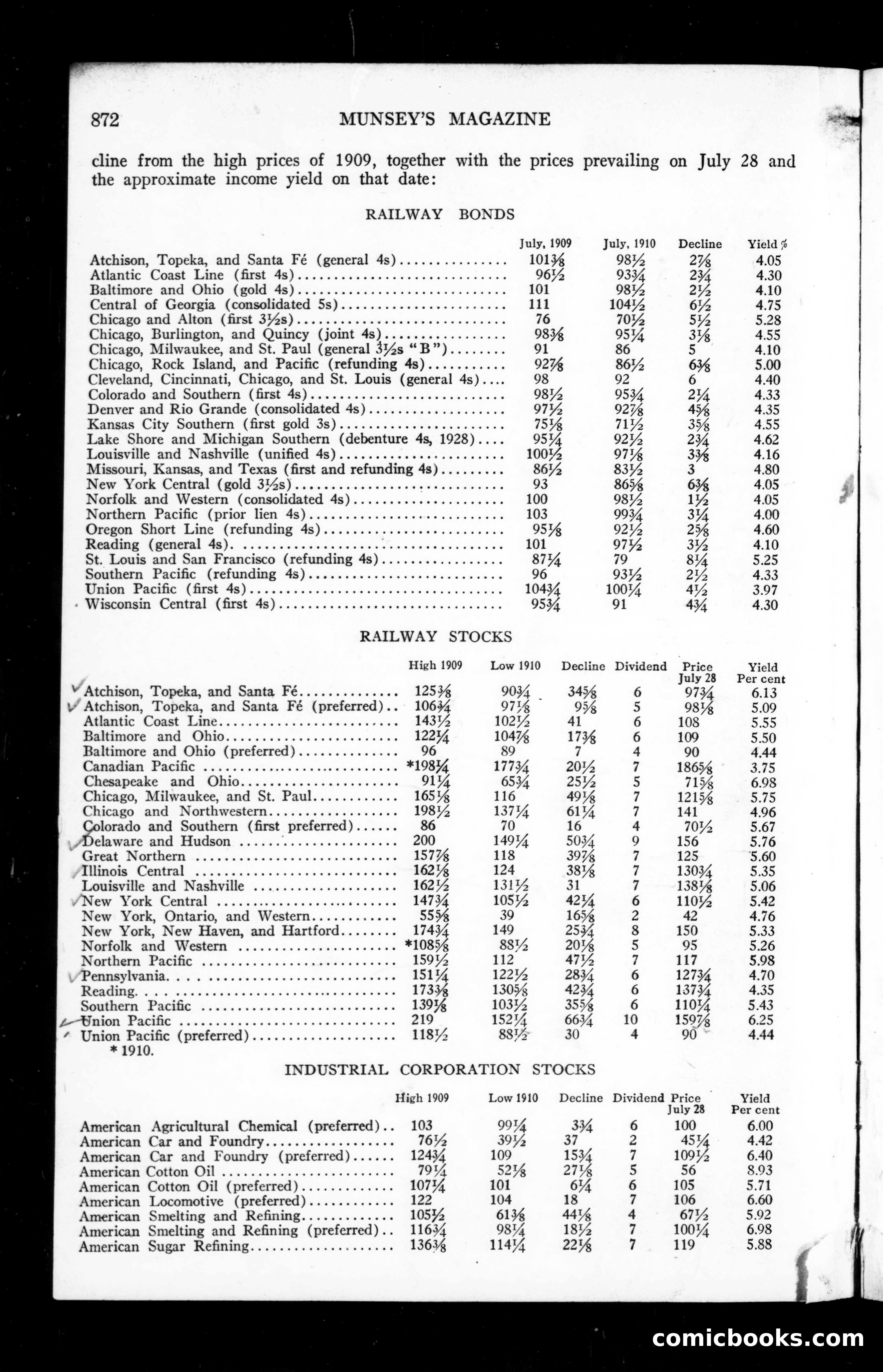 The Munsey Magazine, September 1910 — page 146 of 151