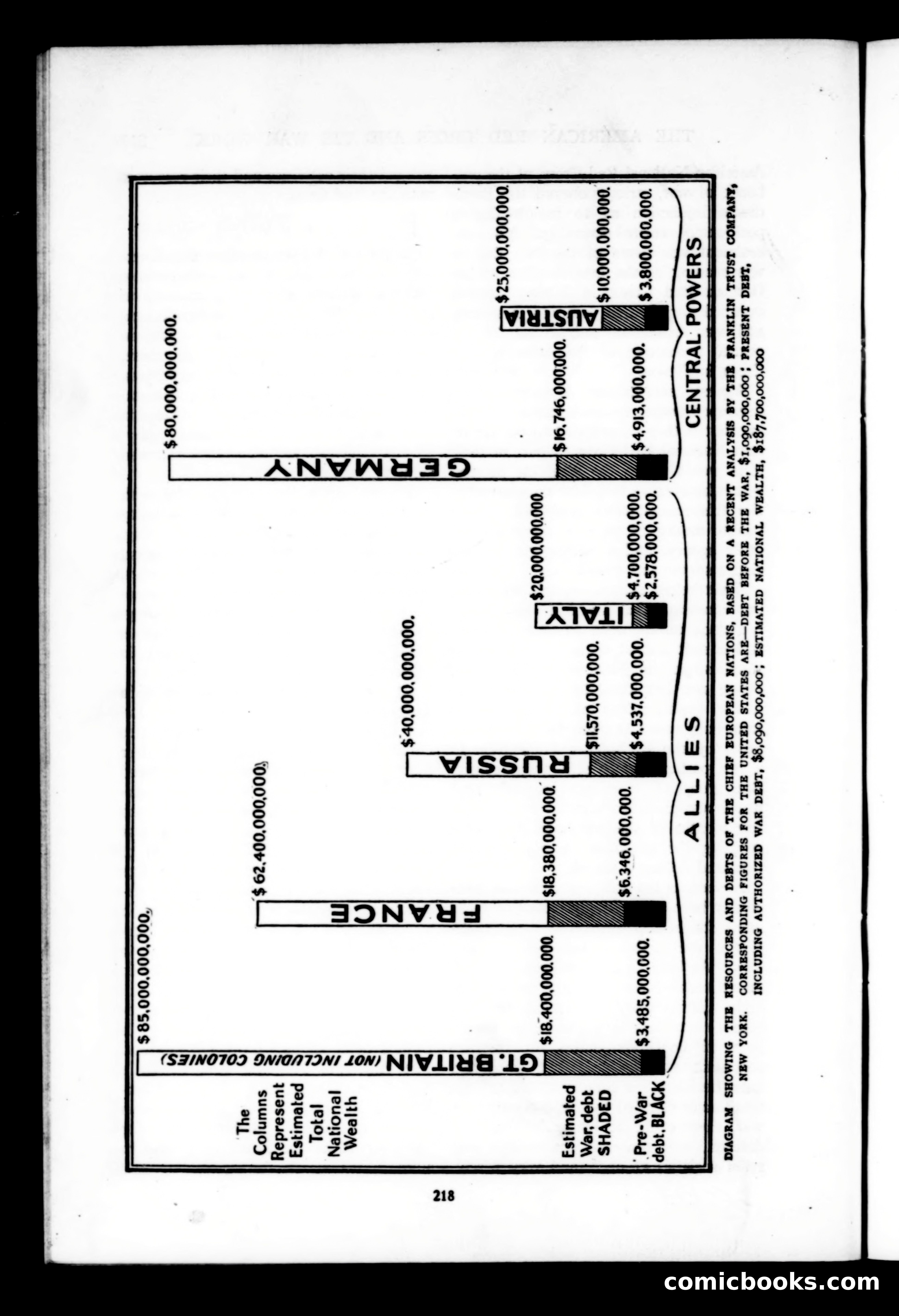 Munsey's Magazine — page 26 of 192