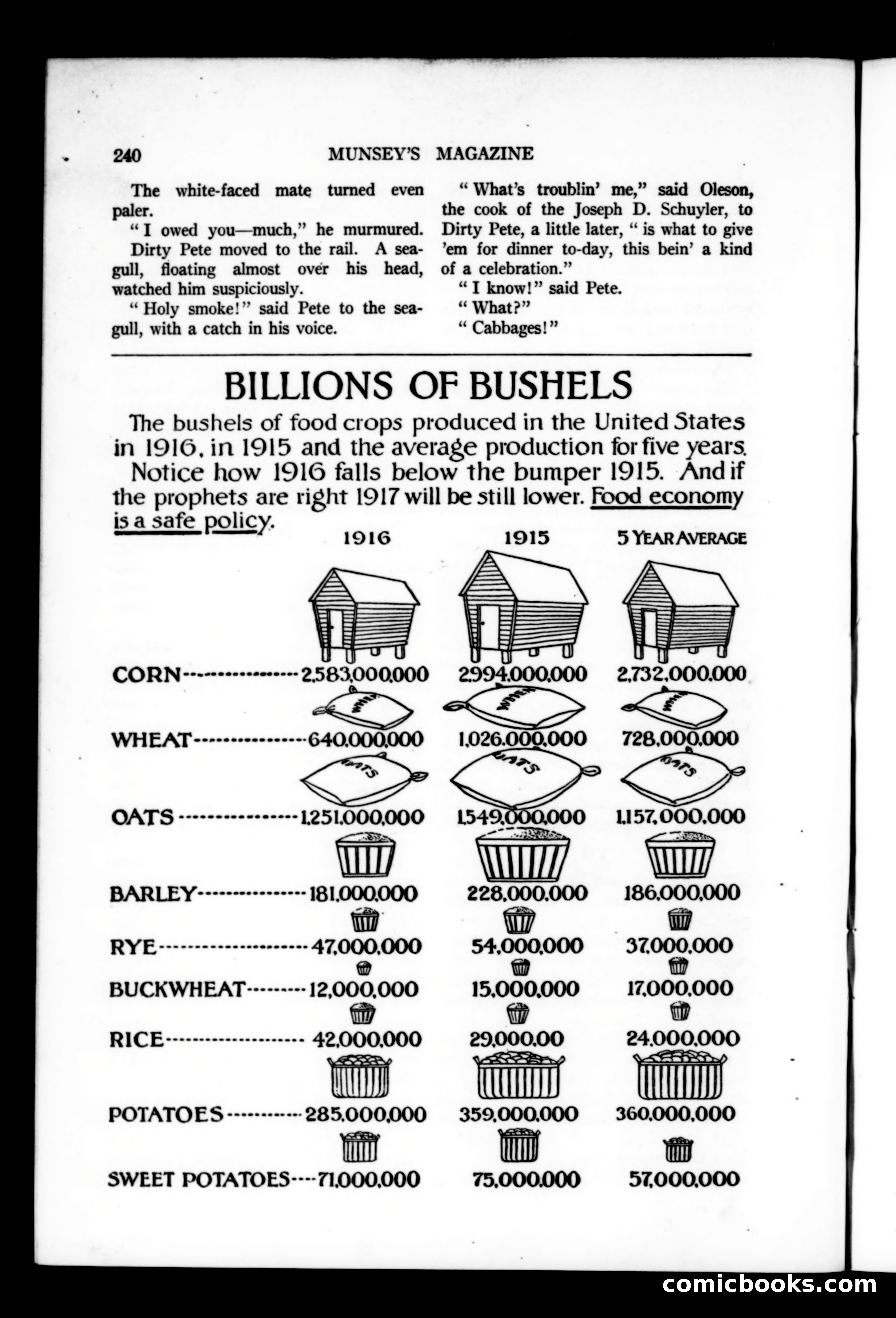 Munsey's Magazine — page 48 of 192