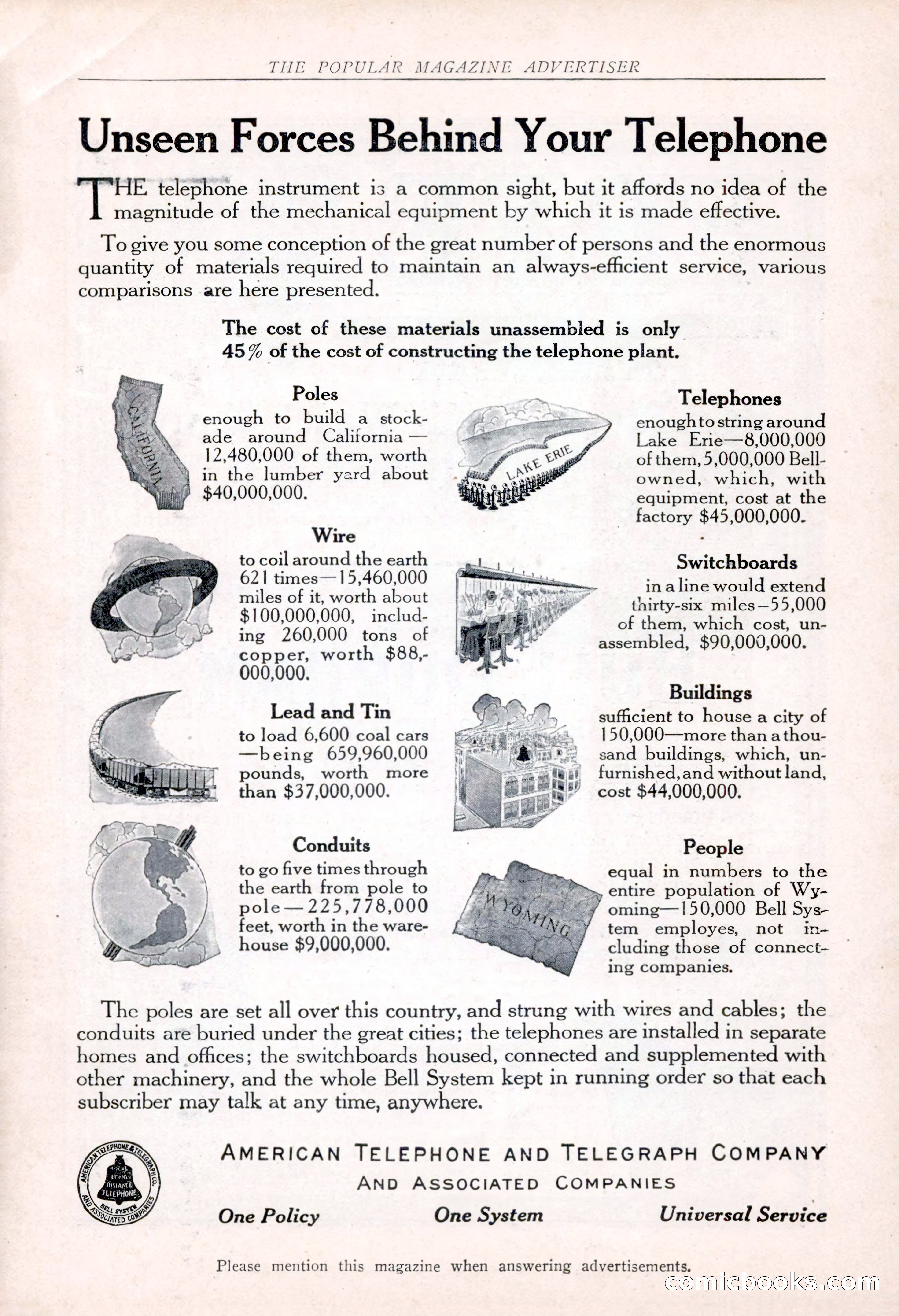 The Popular Magazine, Vol. 32, No. 2 — page 239 of 262