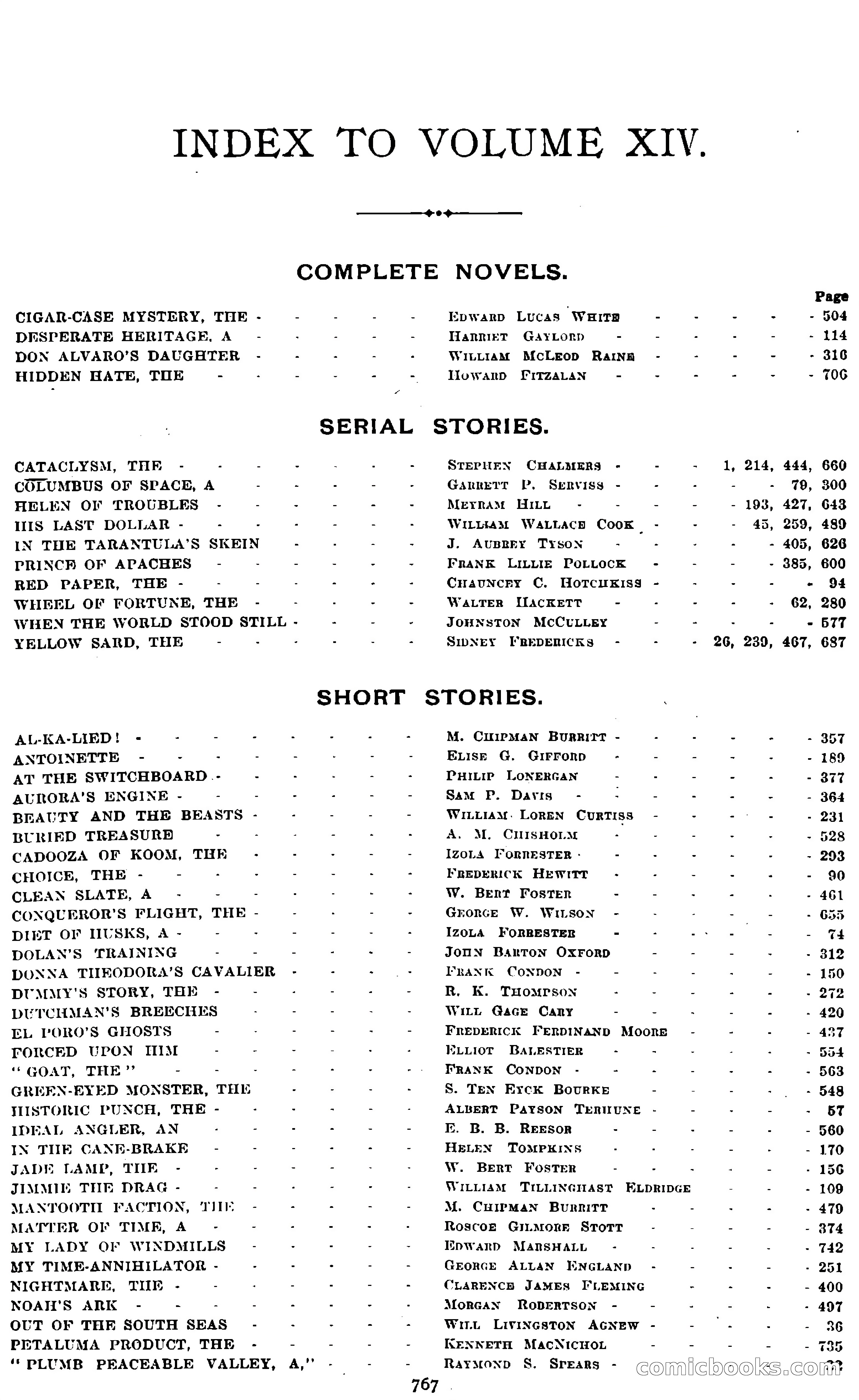 The All-Story, August 1909 — page 201 of 210