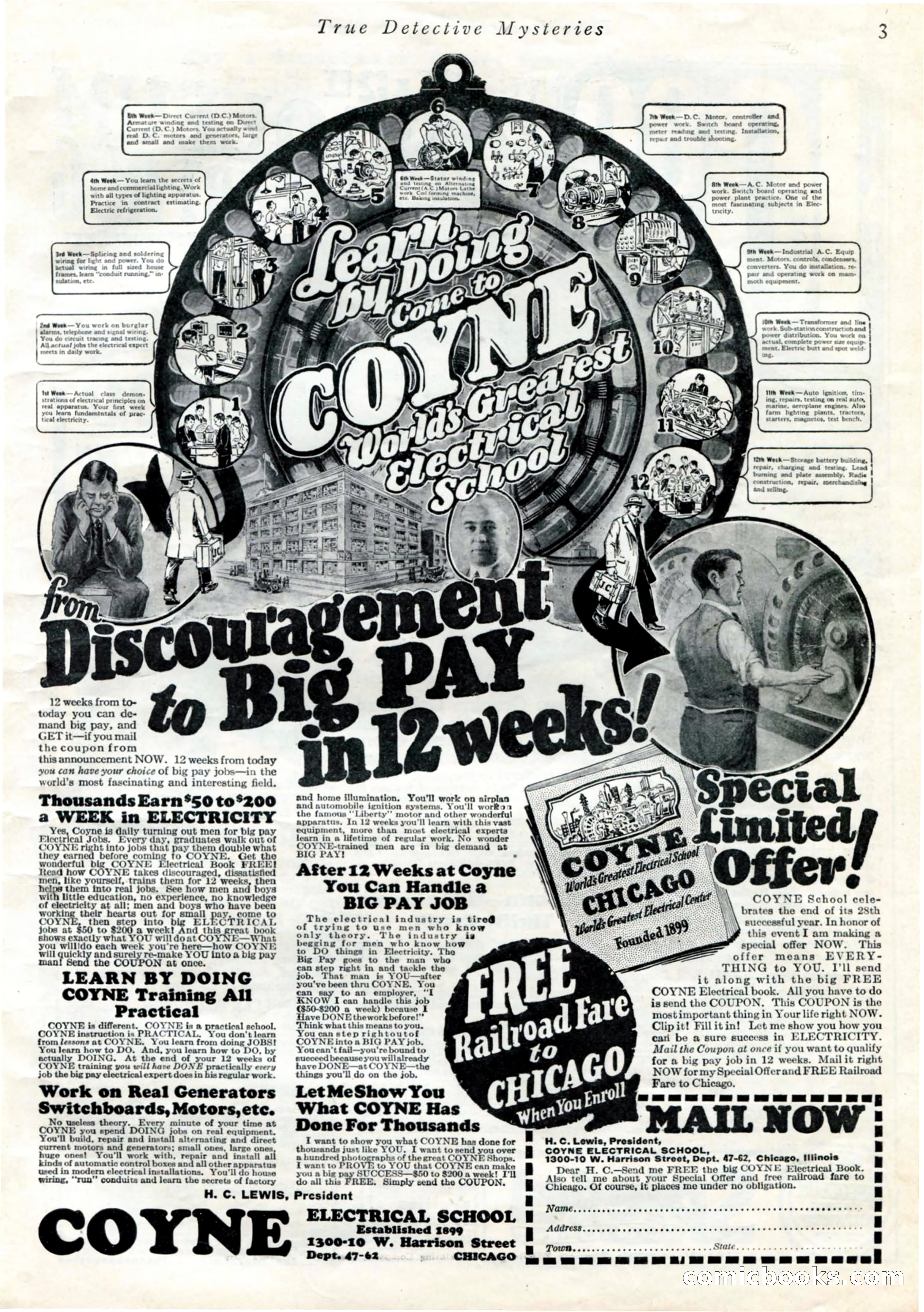 True Detective Mysteries, April 1927 — page 5 of 124
