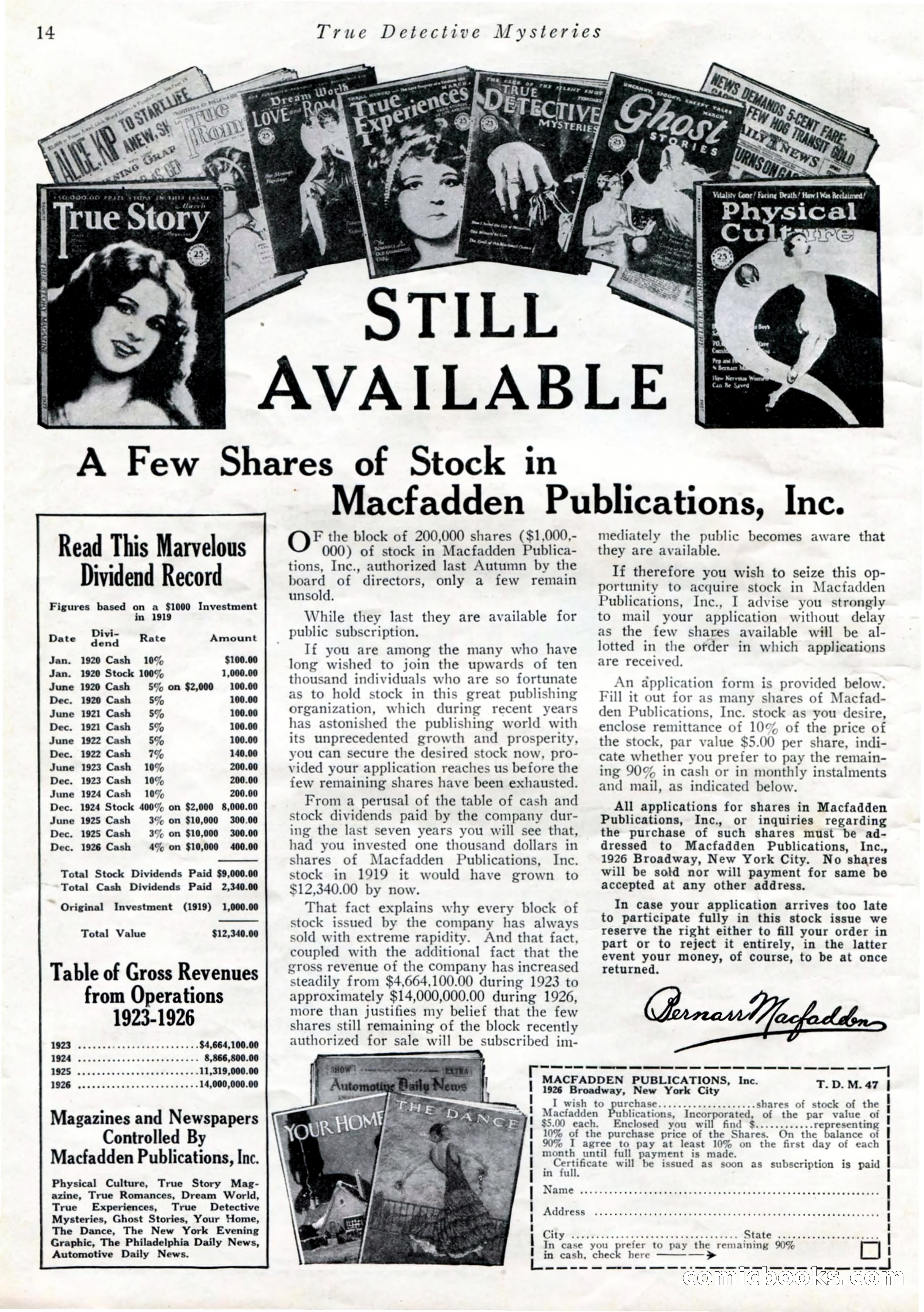 True Detective Mysteries, April 1927 — page 16 of 124