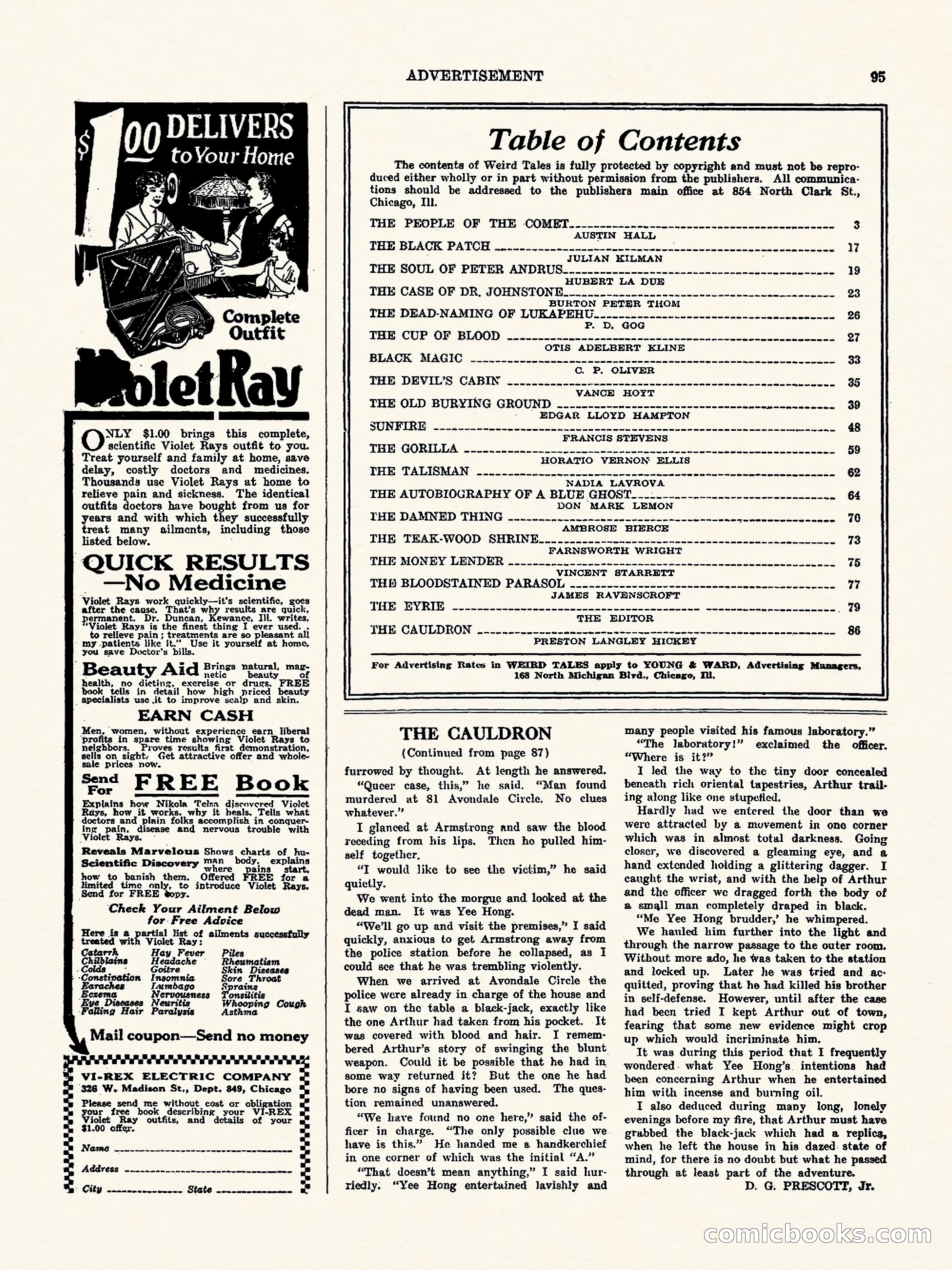 Weird Tales, Vol. II, No. 2 — page 96 of 98